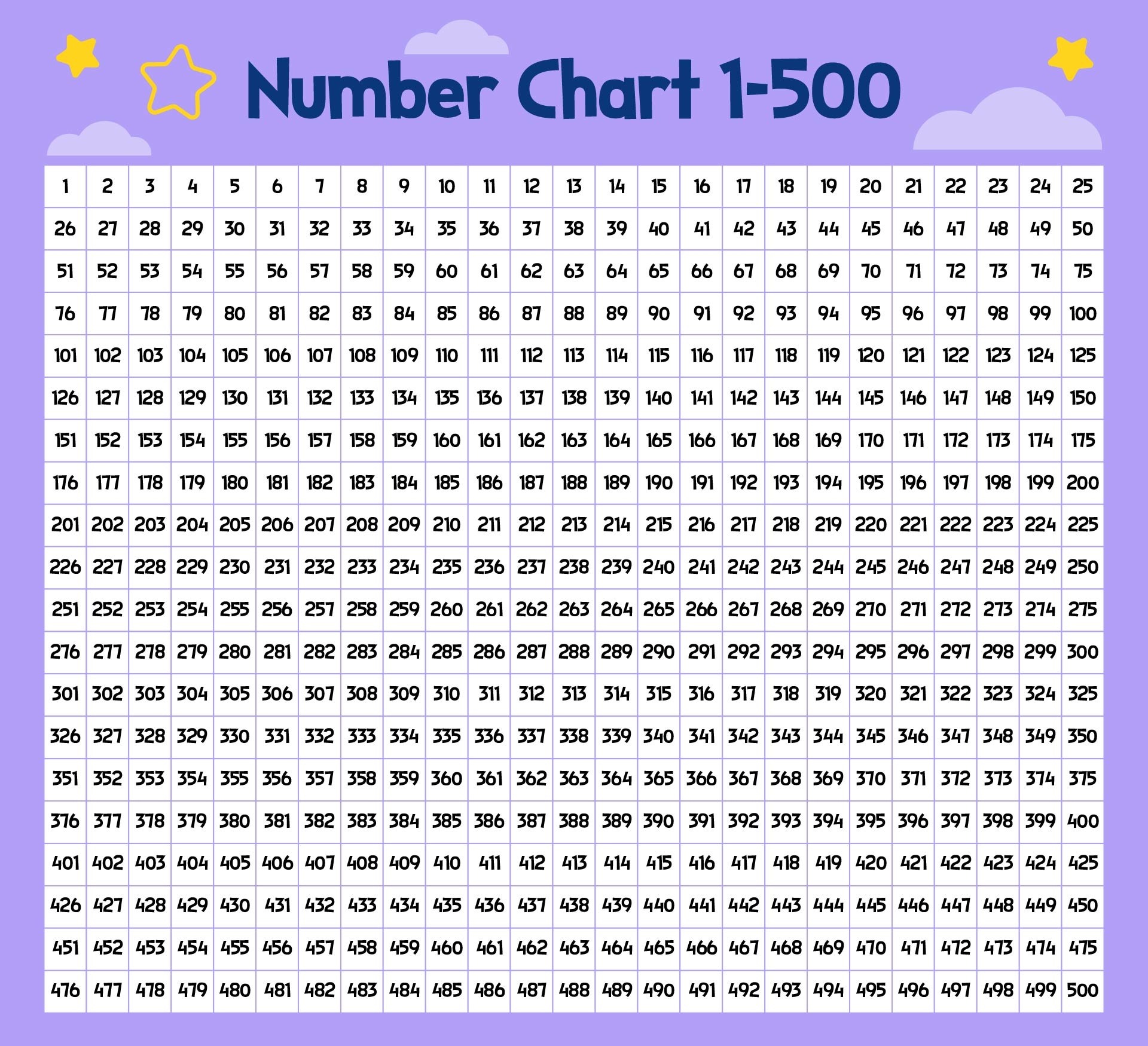 Number Chart 1 500 10 Free PDF Printables Printablee Number Chart 1 500 10 Free PDF Printables Printablee