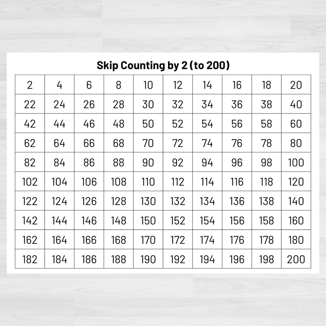 Number Chart Skip Counting By 2 To 200 Teacher Classroom Homeschool Resource digital Download Etsy
