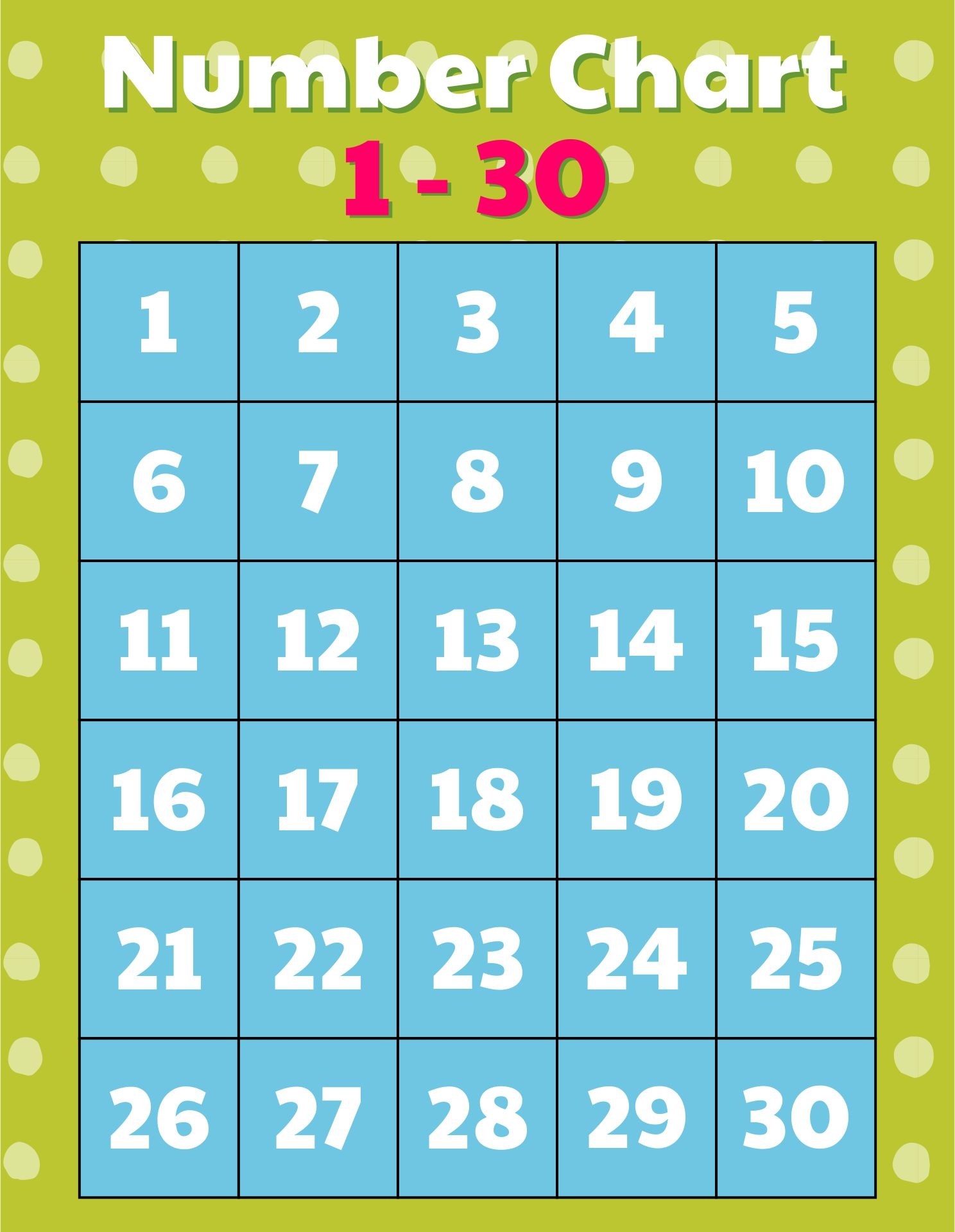 Number Grid 1 25 14 Free PDF Printables Printablee Number Grid 1 25 14 Free PDF Printables Printablee