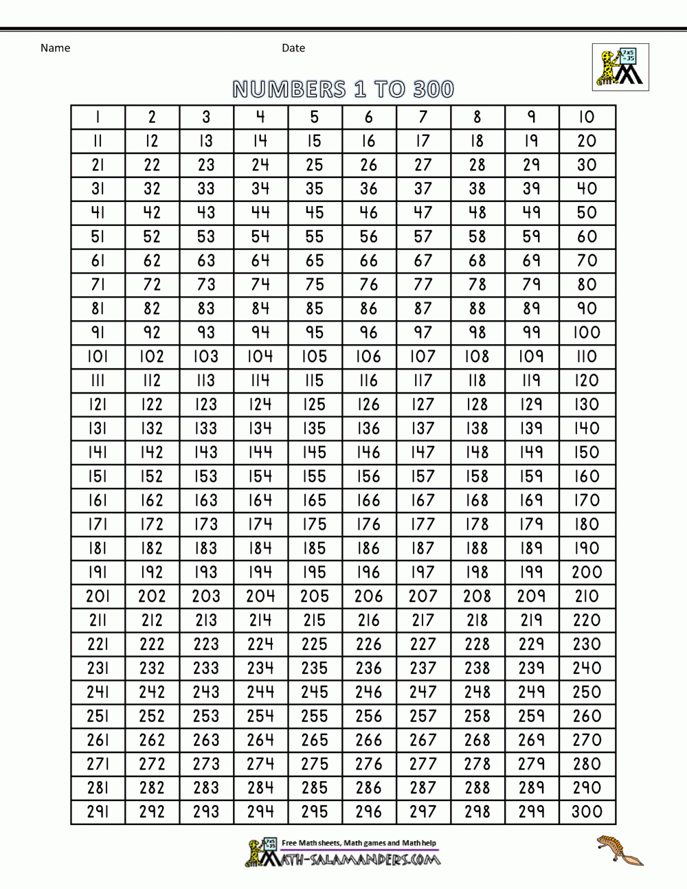 Number Grid Up To 300 Number Grid Up To 300