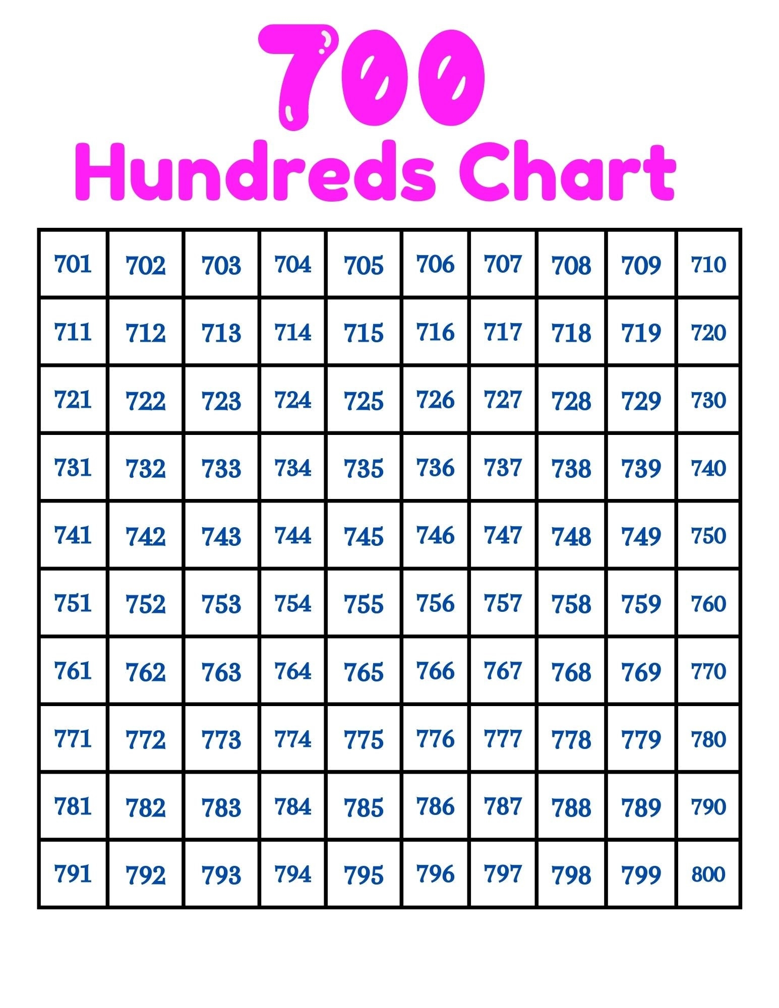 Number Chart 1-1000 Printable