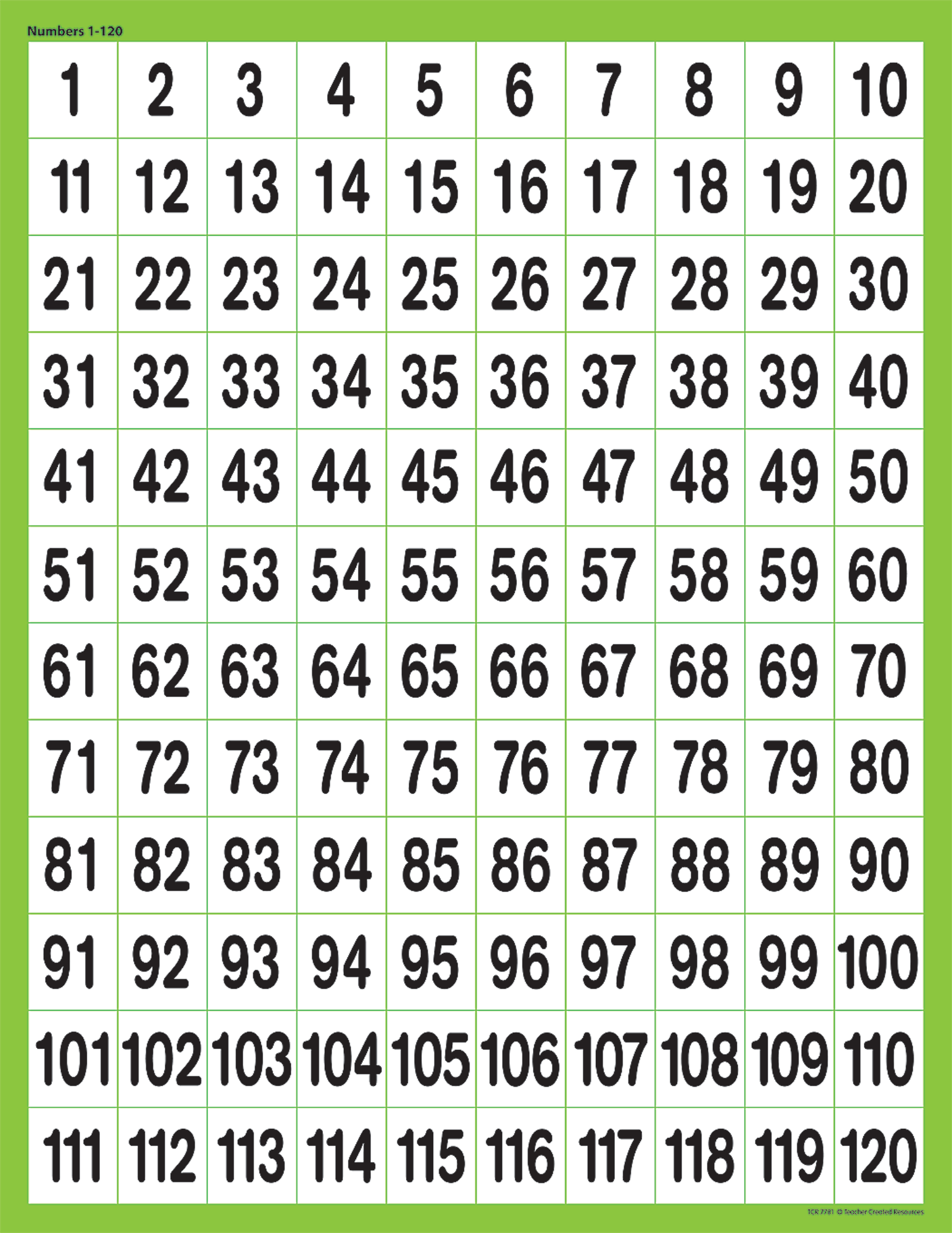 Number Chart To 120 Printable Number Chart To 120 Printable