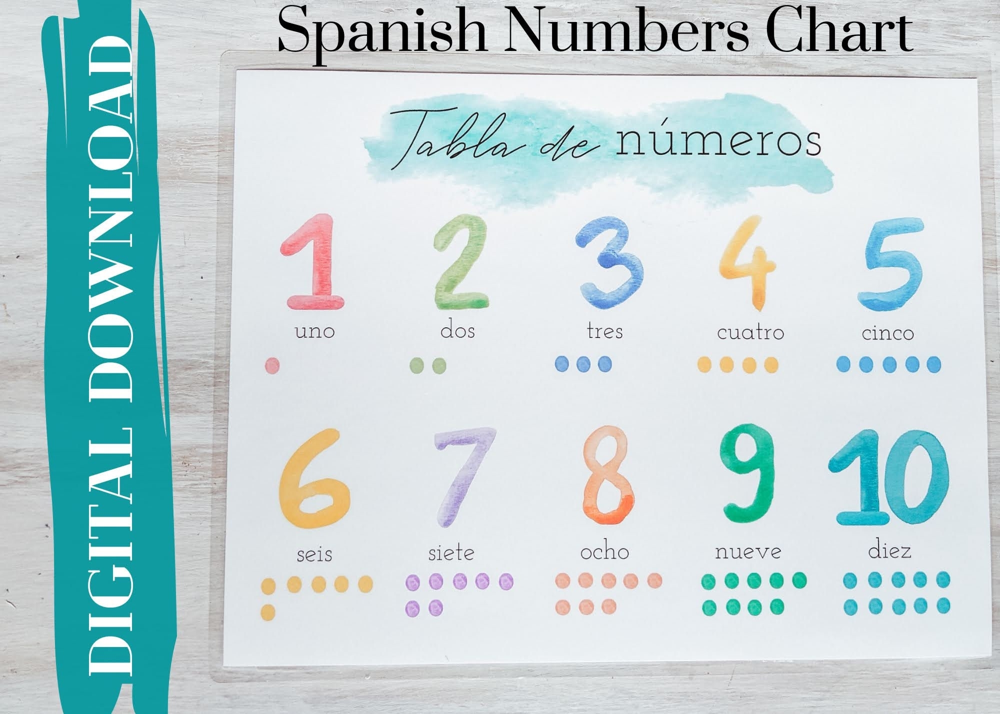 Printable Spanish Numbers Chart