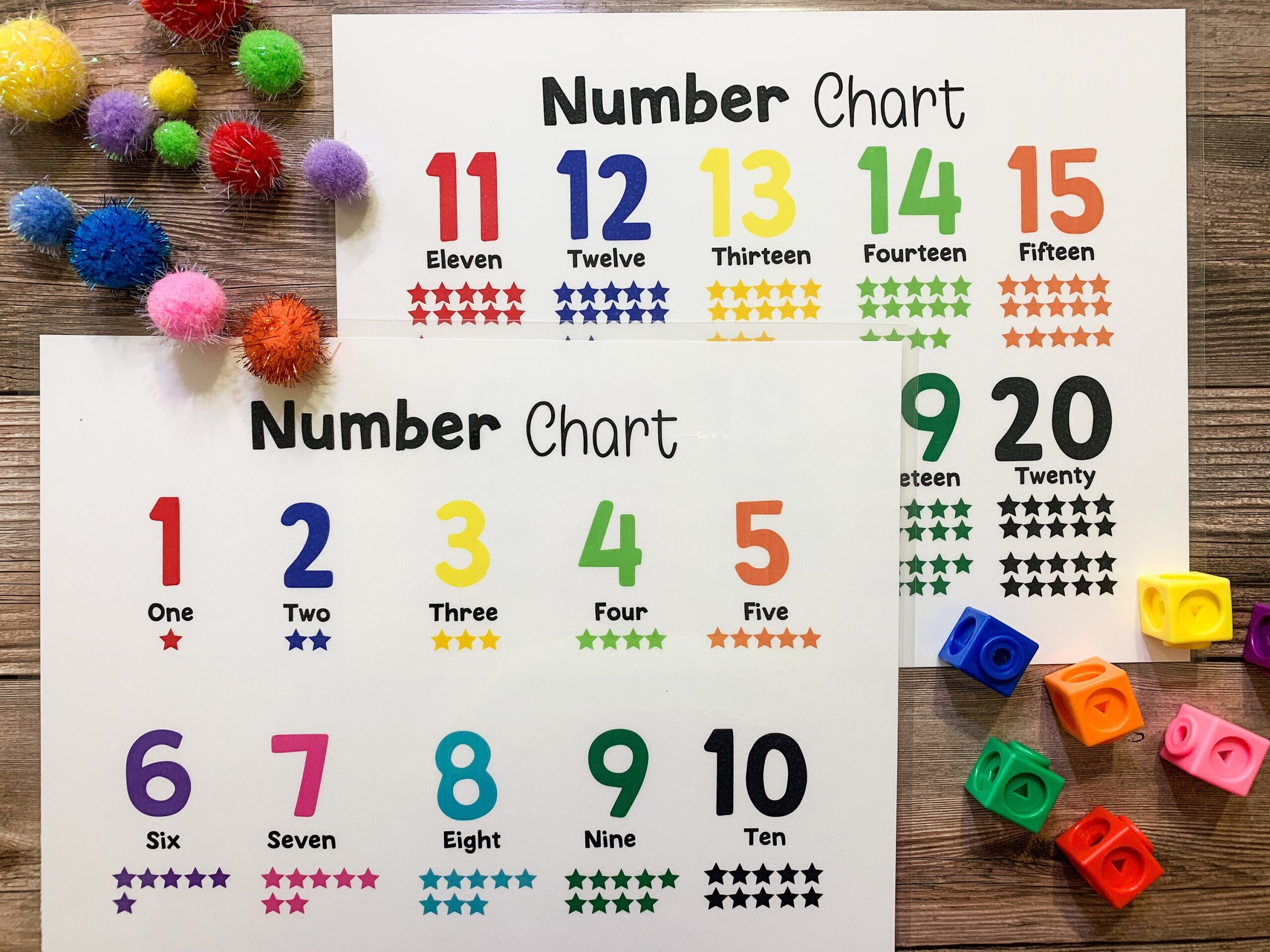 Numbers Printable Number Chart Numbers 1 20 Classroom Decor Worksheets Library Numbers Printable Number Chart Numbers 1 20 Classroom Decor Worksheets Library
