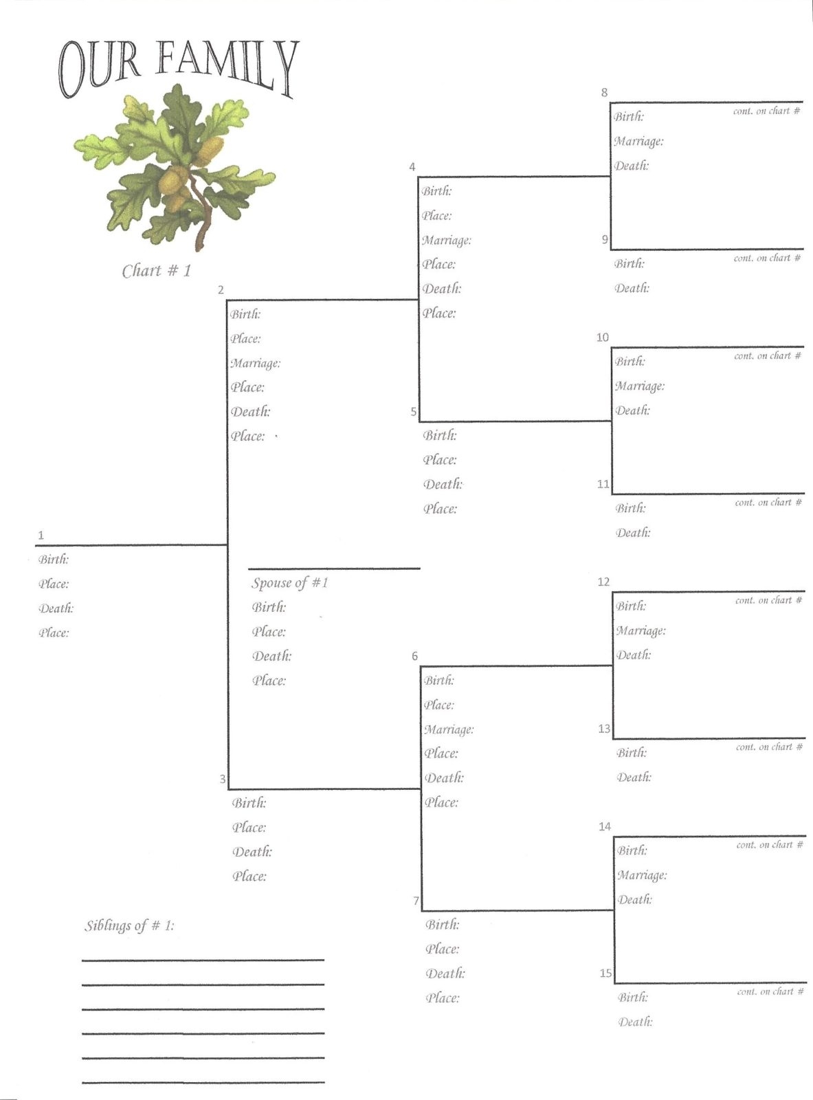 Oak Tree 6 x 8 4 Generations Pedigree Chart Scrapbook Your Family Tree Oak Tree 6 x 8 4 Generations Pedigree Chart Scrapbook Your Family Tree