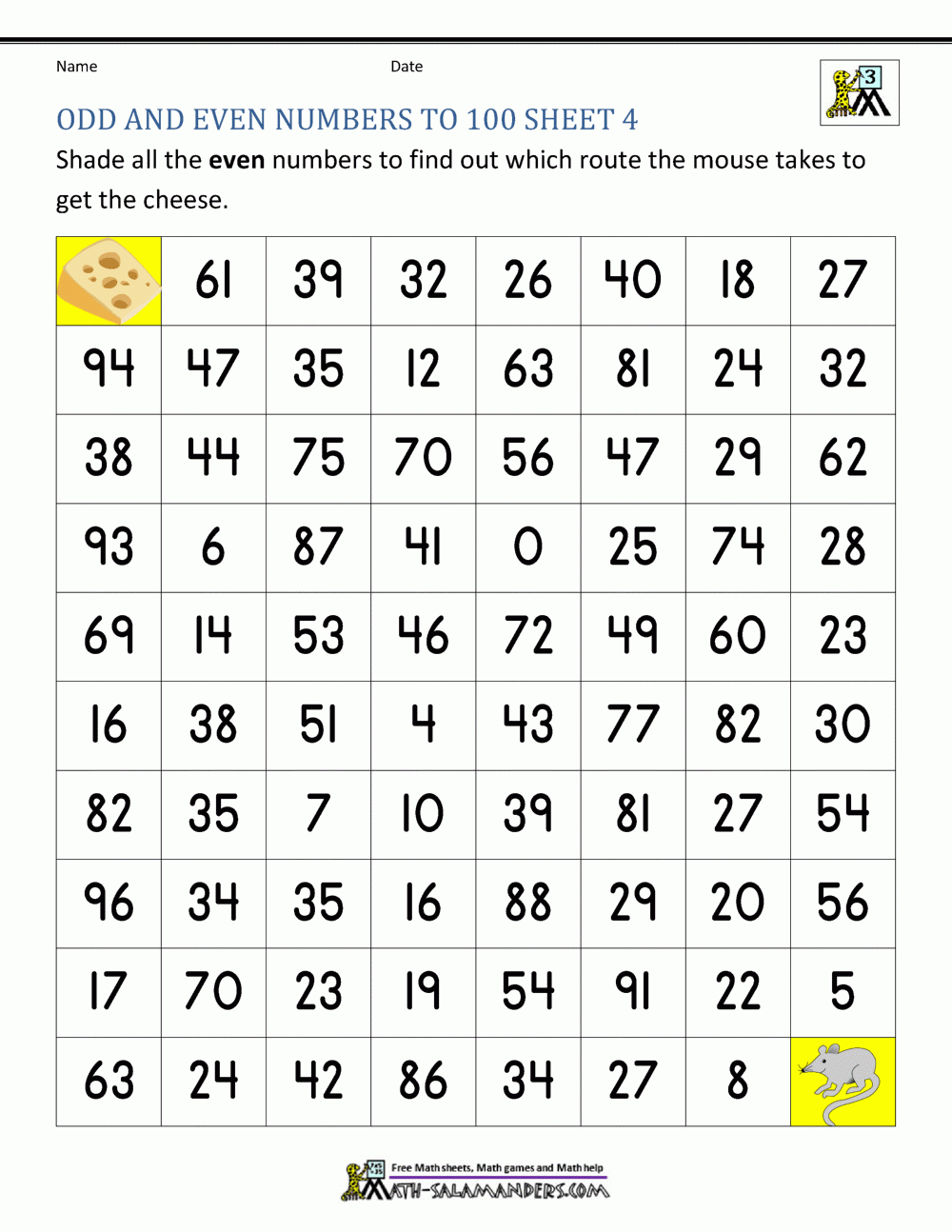 Printable Odd And Even Numbers Chart