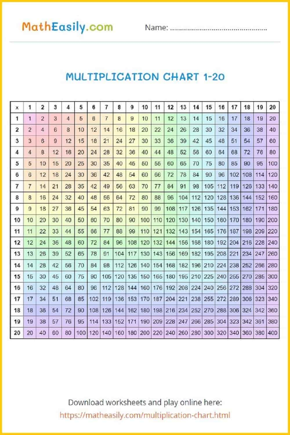 Free Printable Pass Off Multiplication Chart