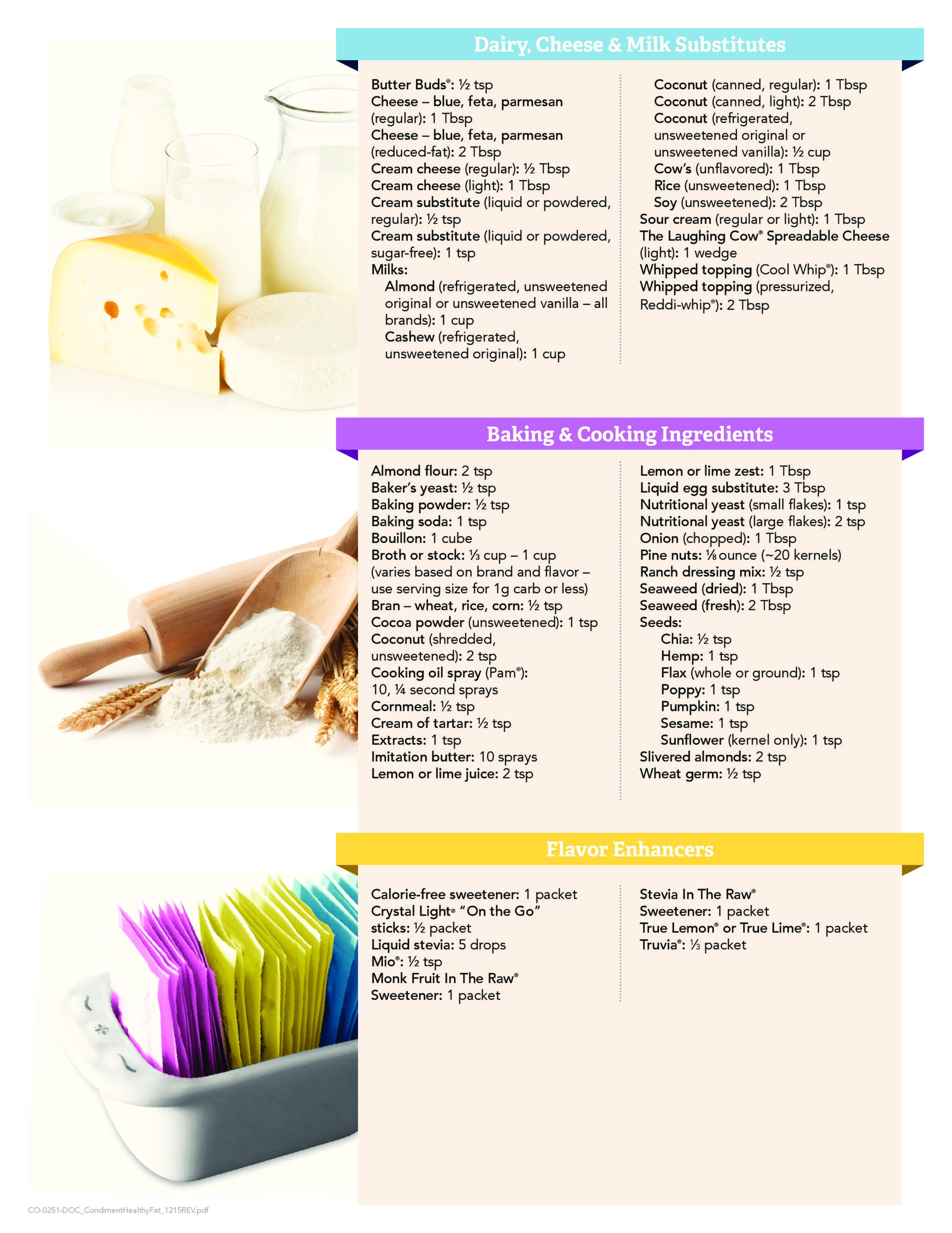 OPTAVIA Condiments Guide 111 Heaven Scent