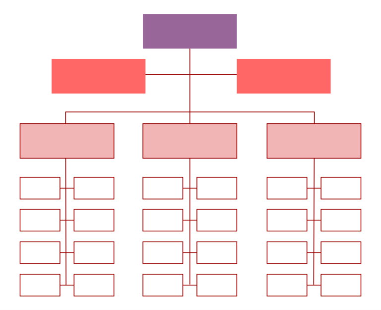 Organizational Chart Template Free 10 Free PDF Printables Printablee