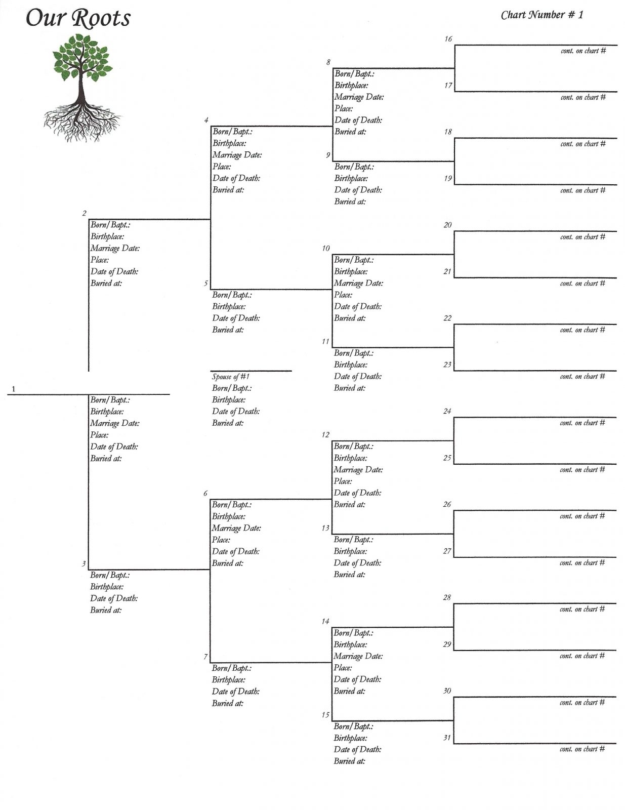 Free Printable Lds Pedigree Chart