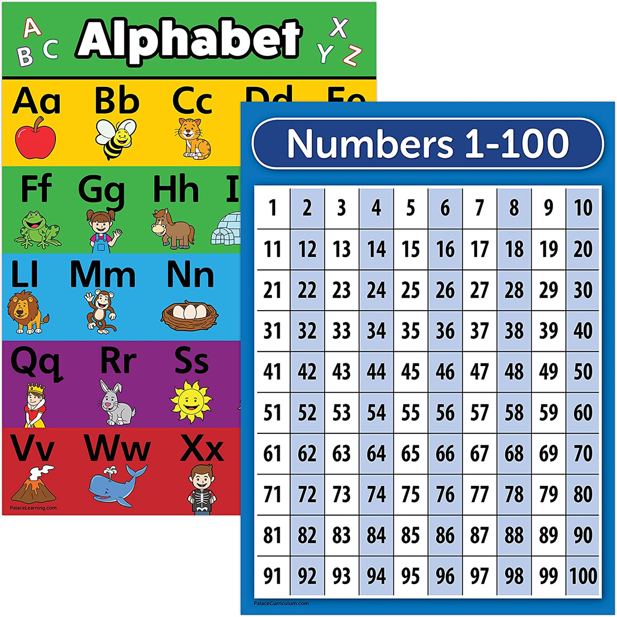 Printable Alphabet And Numbers Chart
