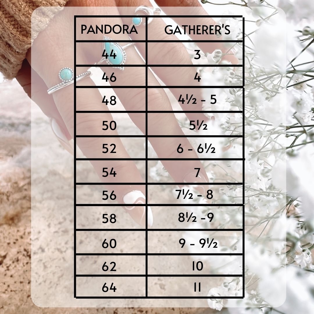 Pandora 56 Ring Size In Letters Guide How To Figure Out Ring Size Pandora Printable Ring Pandora 56 Ring Size In Letters Guide How To Figure Out Ring Size Pandora Printable Ring