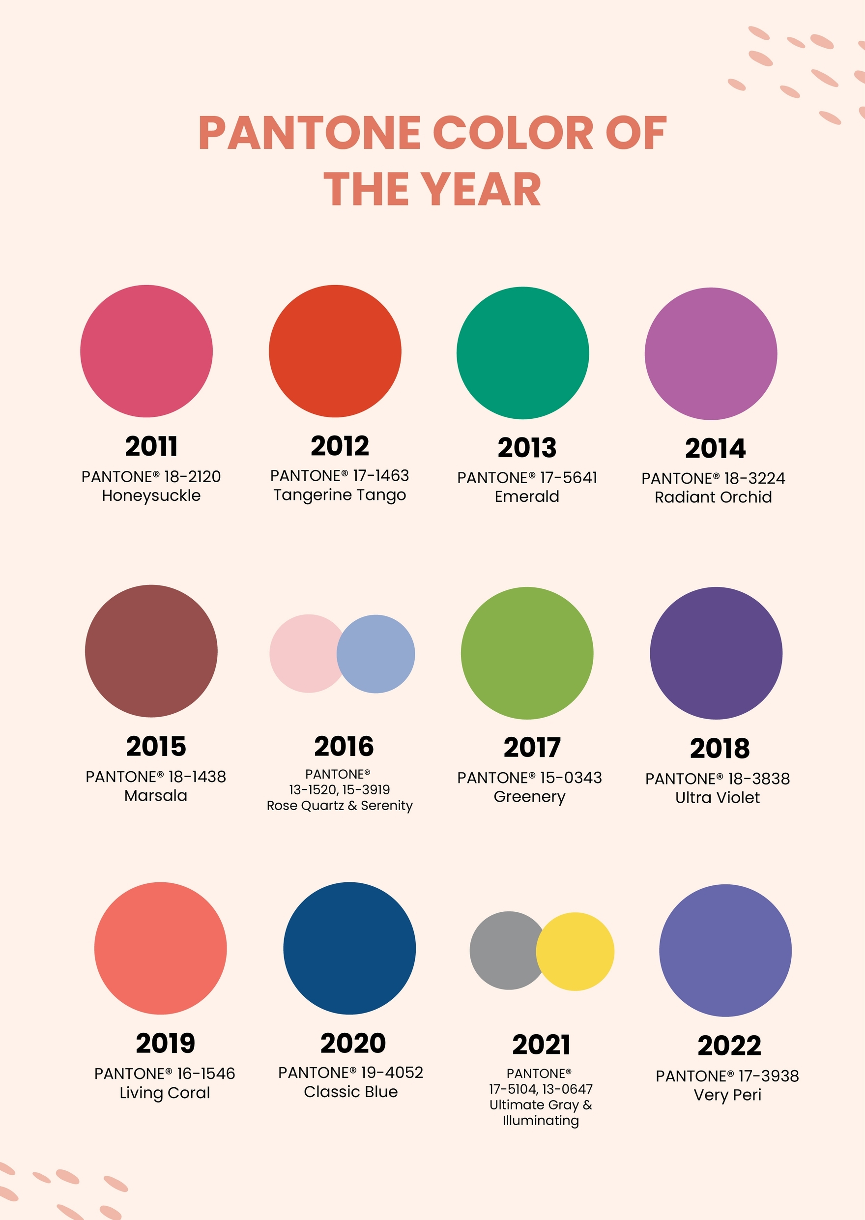 Pantone Color Of The Year Chart In Illustrator PDF Download 