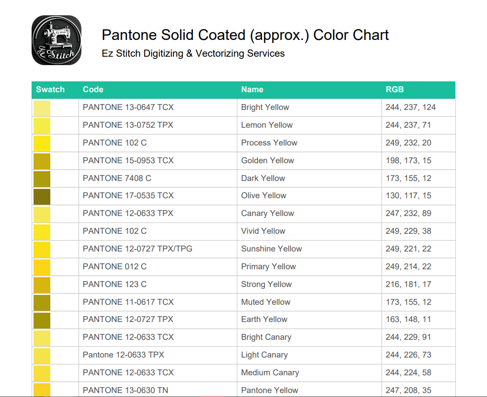 Printable Embroidery Thread Conversion Chart Pdf