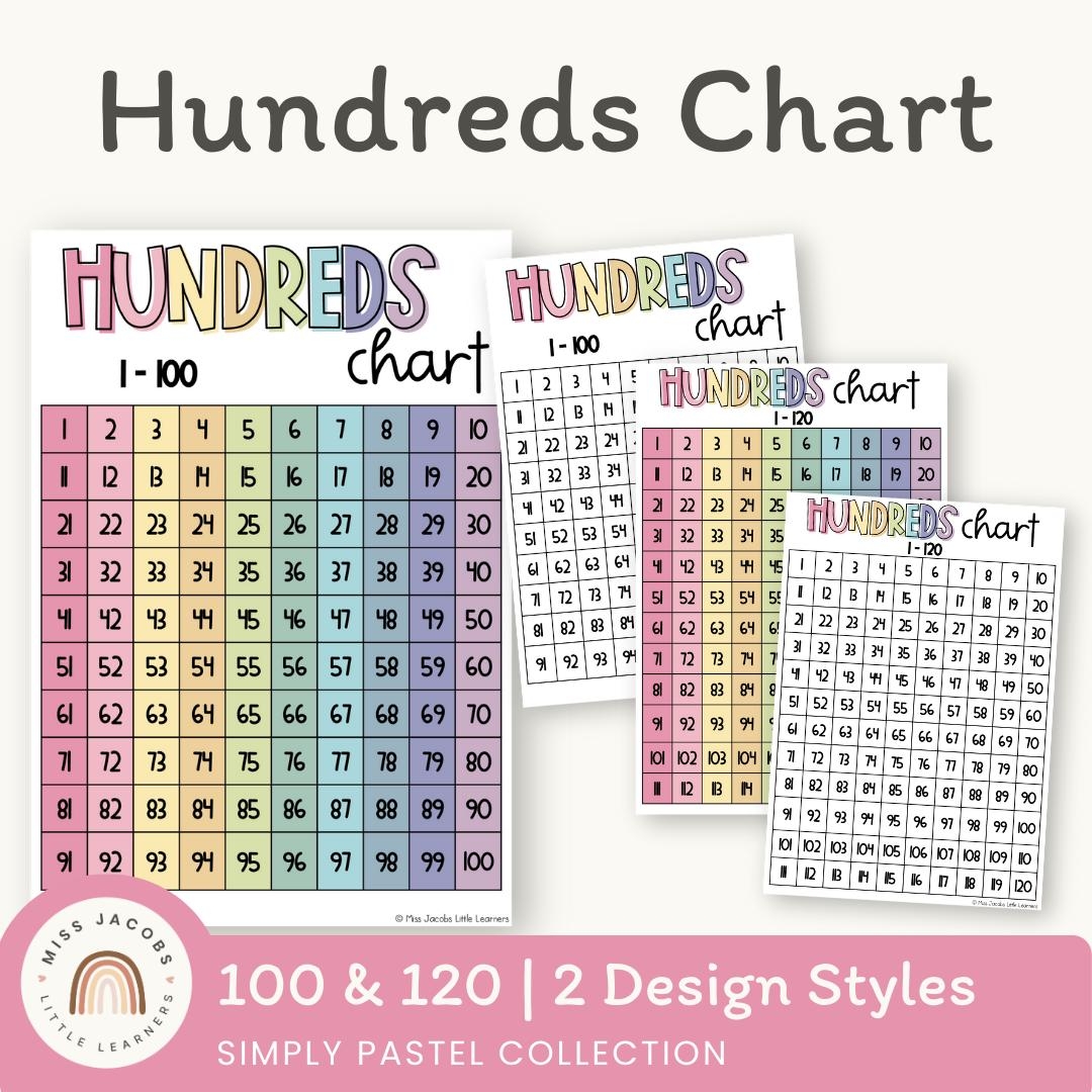 Pastel Hundreds Chart 1 100 1 120 Printable Number Chart For Counting Soft Colors Educational Math Poster Classroom Wall Decor Etsy