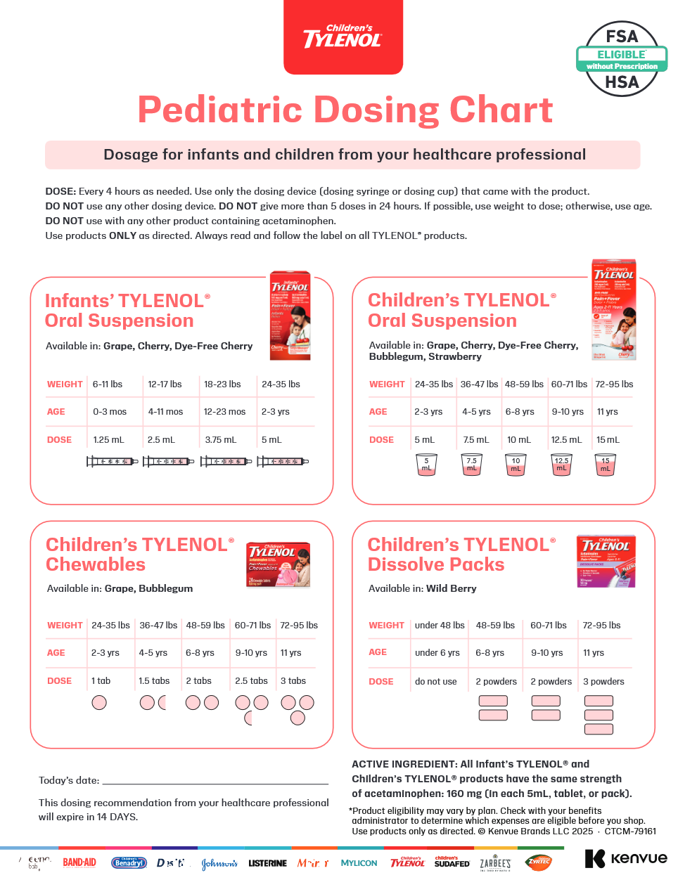Patient Education Kenvue Pediatrics Patient Education Kenvue Pediatrics