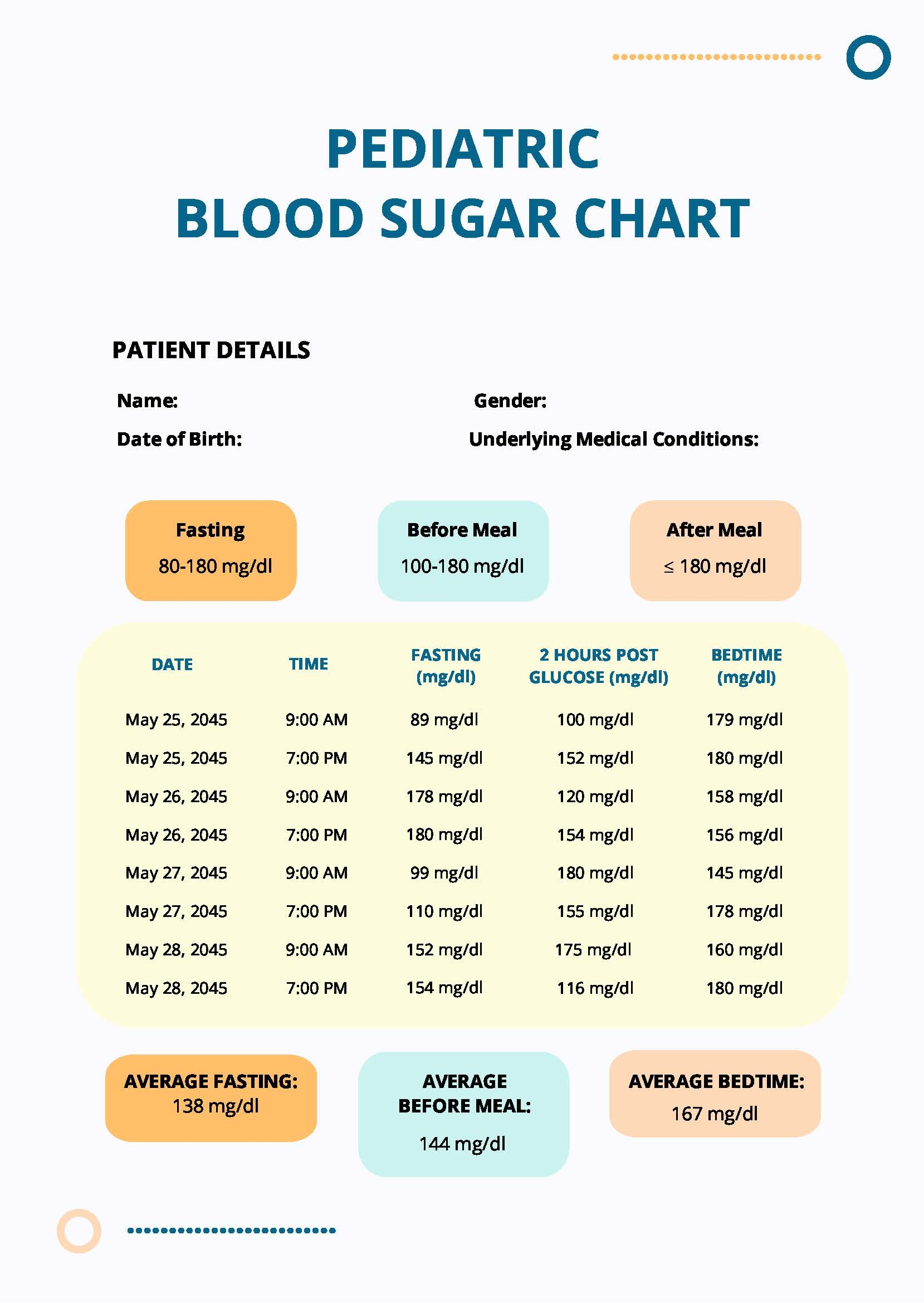 Pediatric Blood Sugar Chart In PDF Download Template