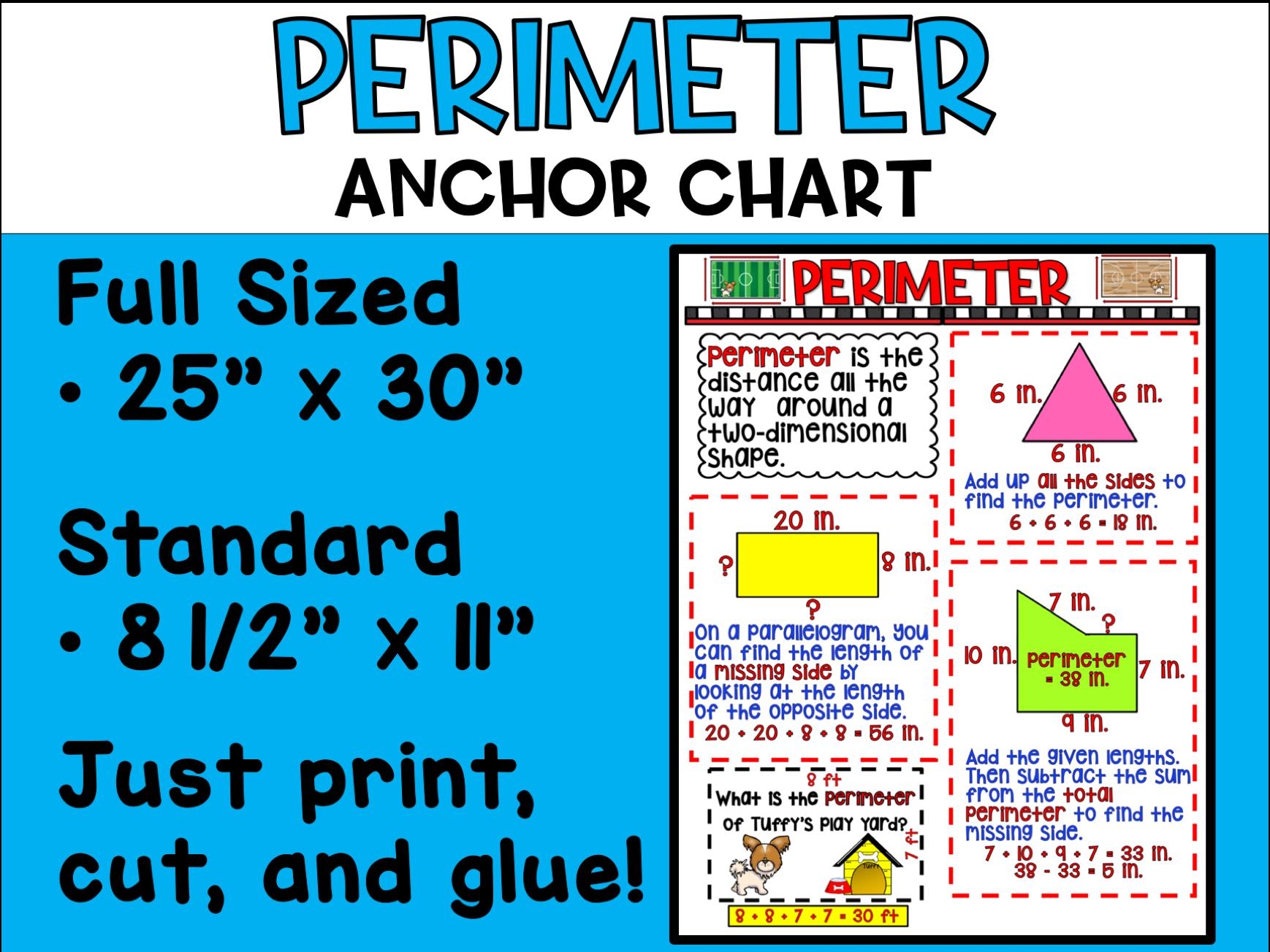 Printable Perimeter Anchor Chart