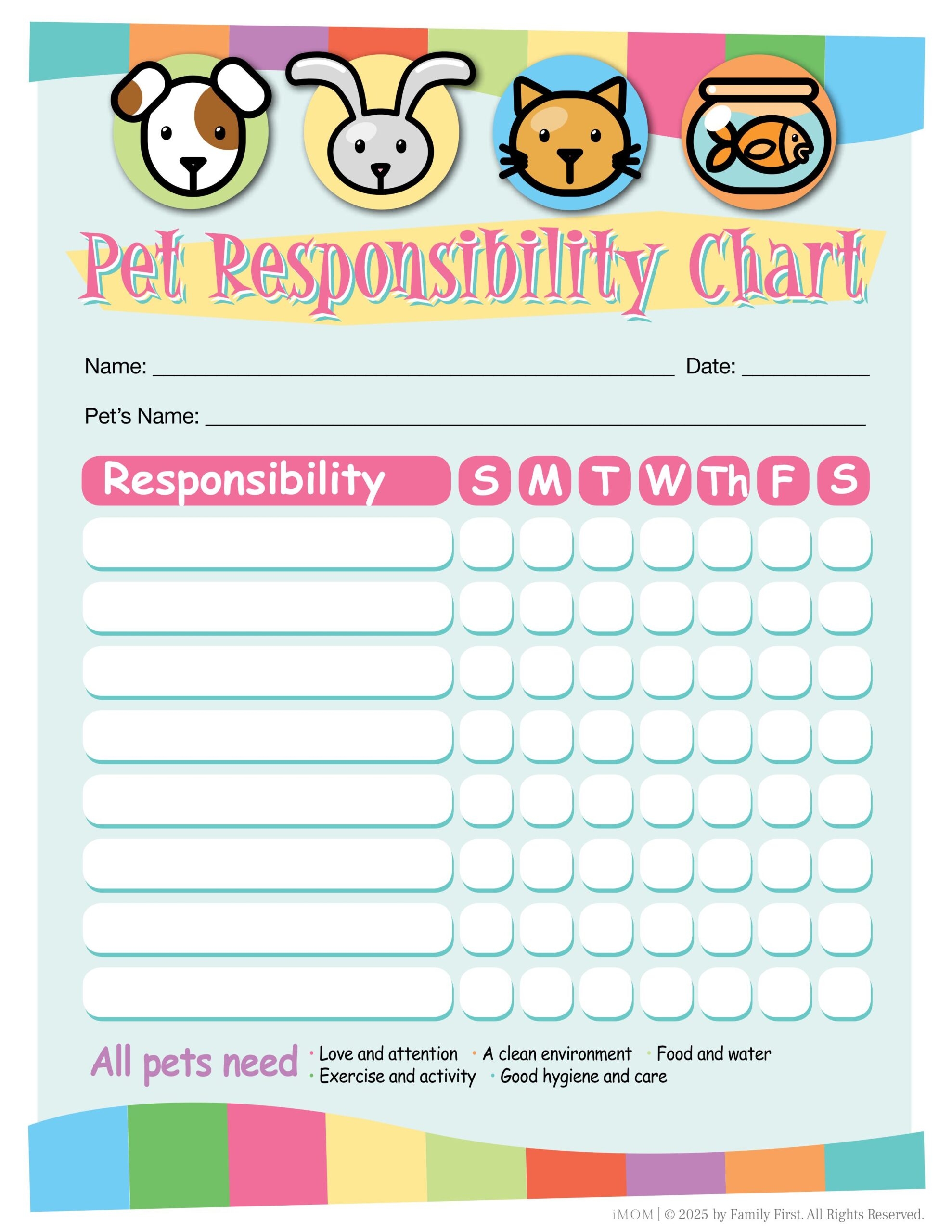 Pet Responsibility Chart IMOM