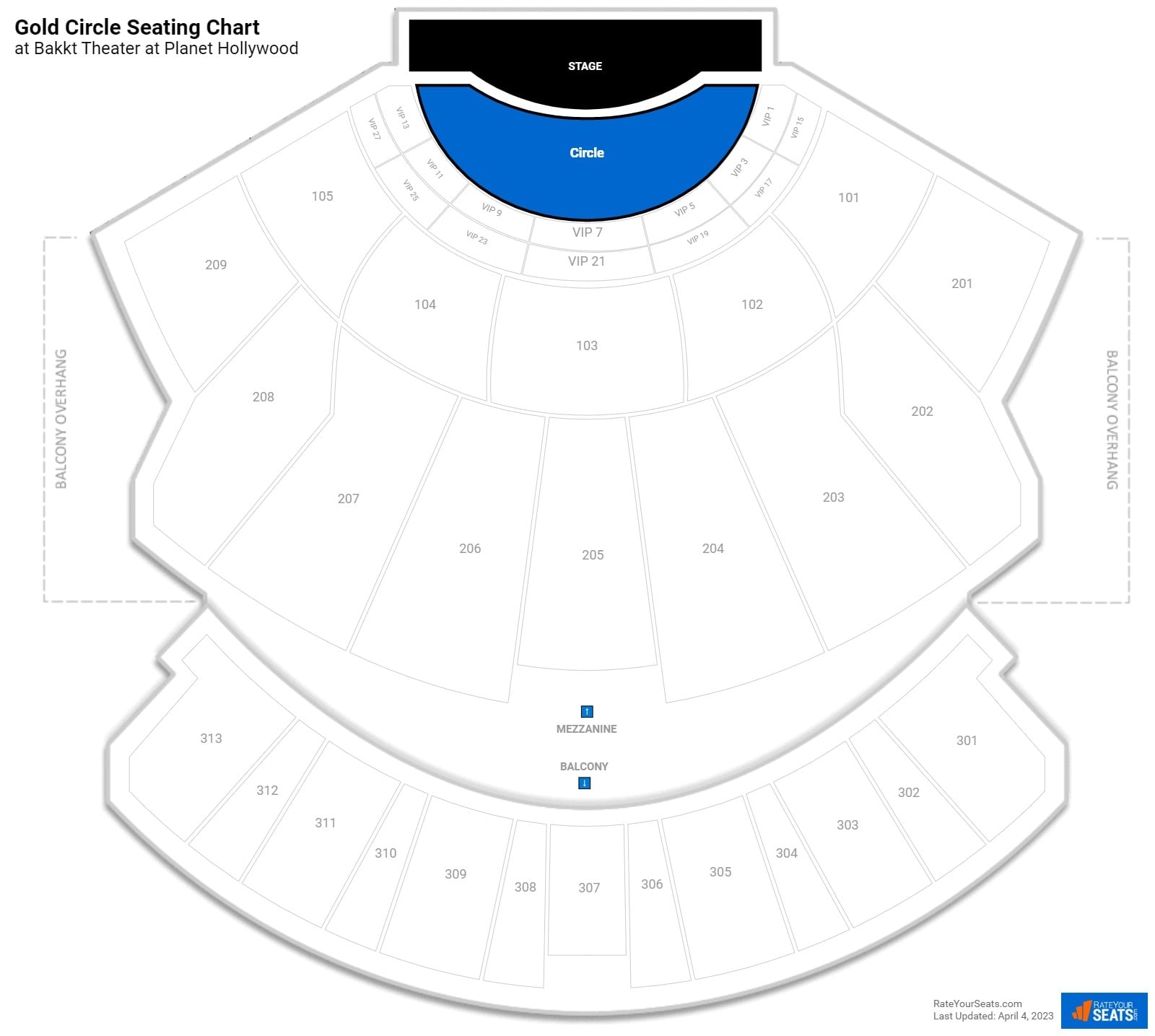 PH Live At Planet Hollywood Seating Guide RateYourSeats