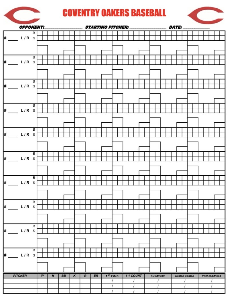 Phil Davidson On X Also Have Pitching Charts If Interested Https t co RSzmVD1YTC X