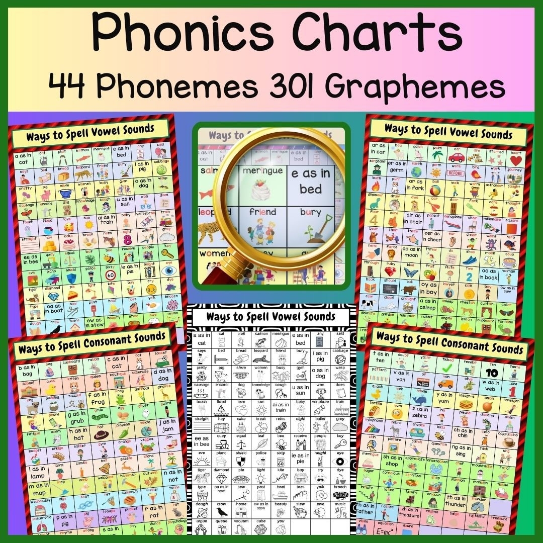 Printable English Phonemes Chart