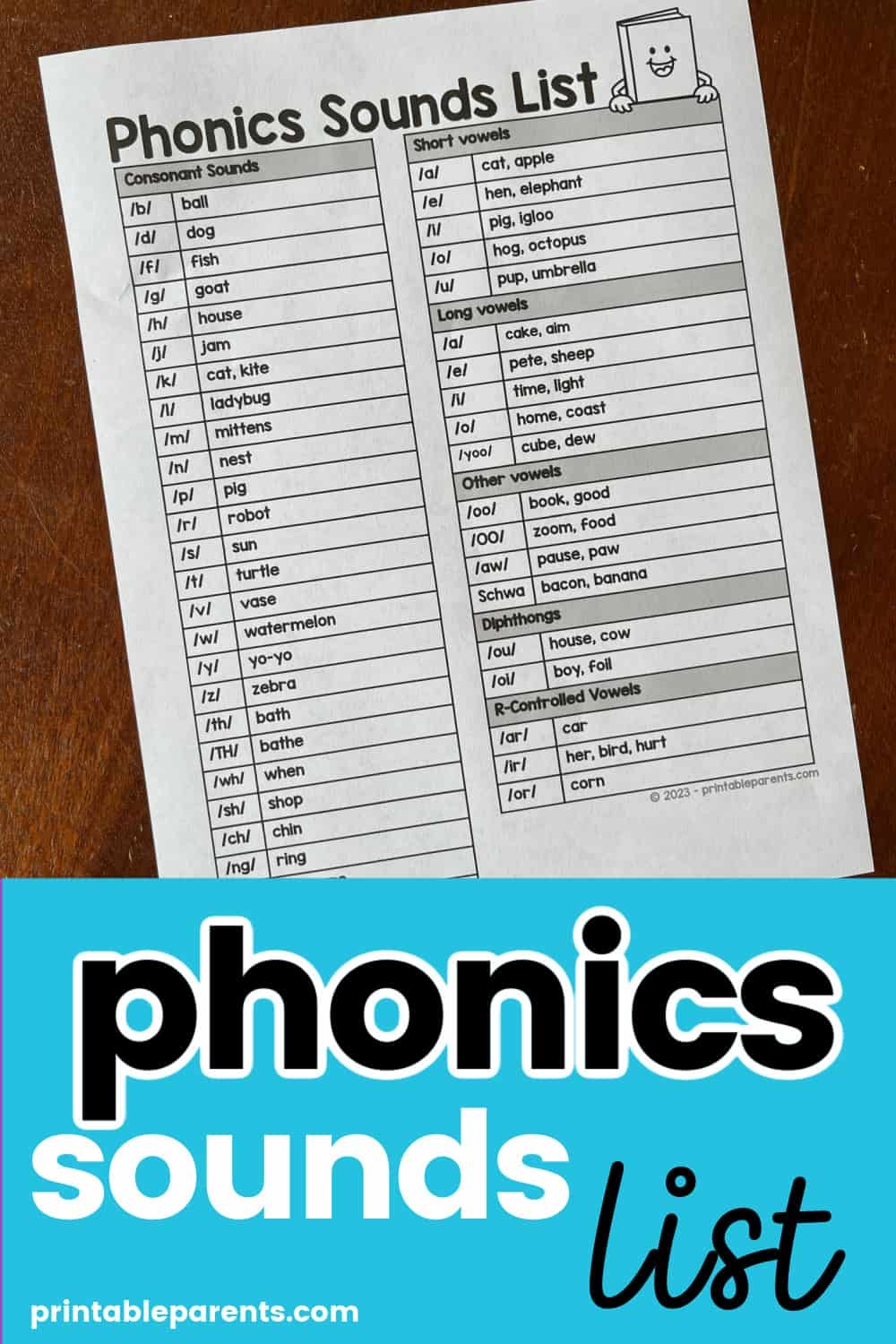 Phonics Sounds List Printable Parents Phonics Sounds List Printable Parents