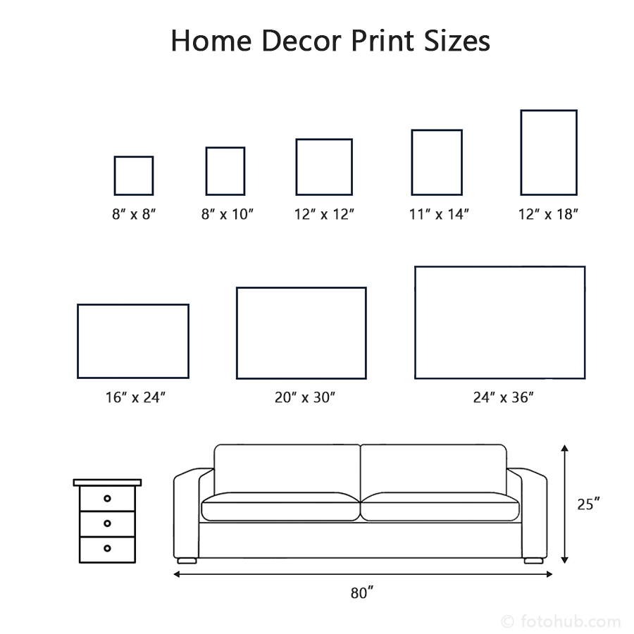 Photo And Home Decor Print Size Guide Photo And Home Decor Print Size Guide