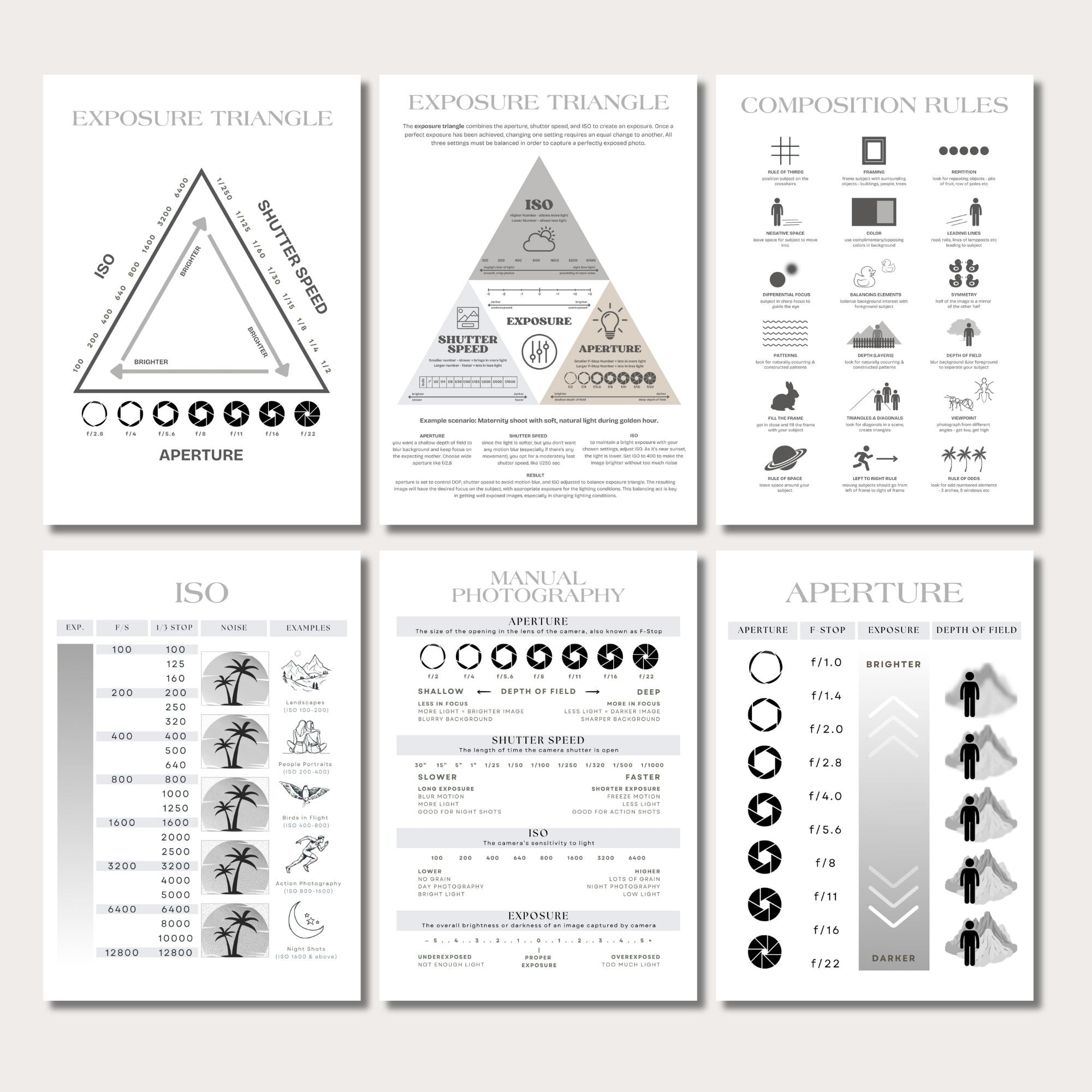 Photography Cheat Sheets 6 Learner Guides Manual Settings ISO Aperture Exposure Triangle Learn Photography DSLR Digital Download Etsy
