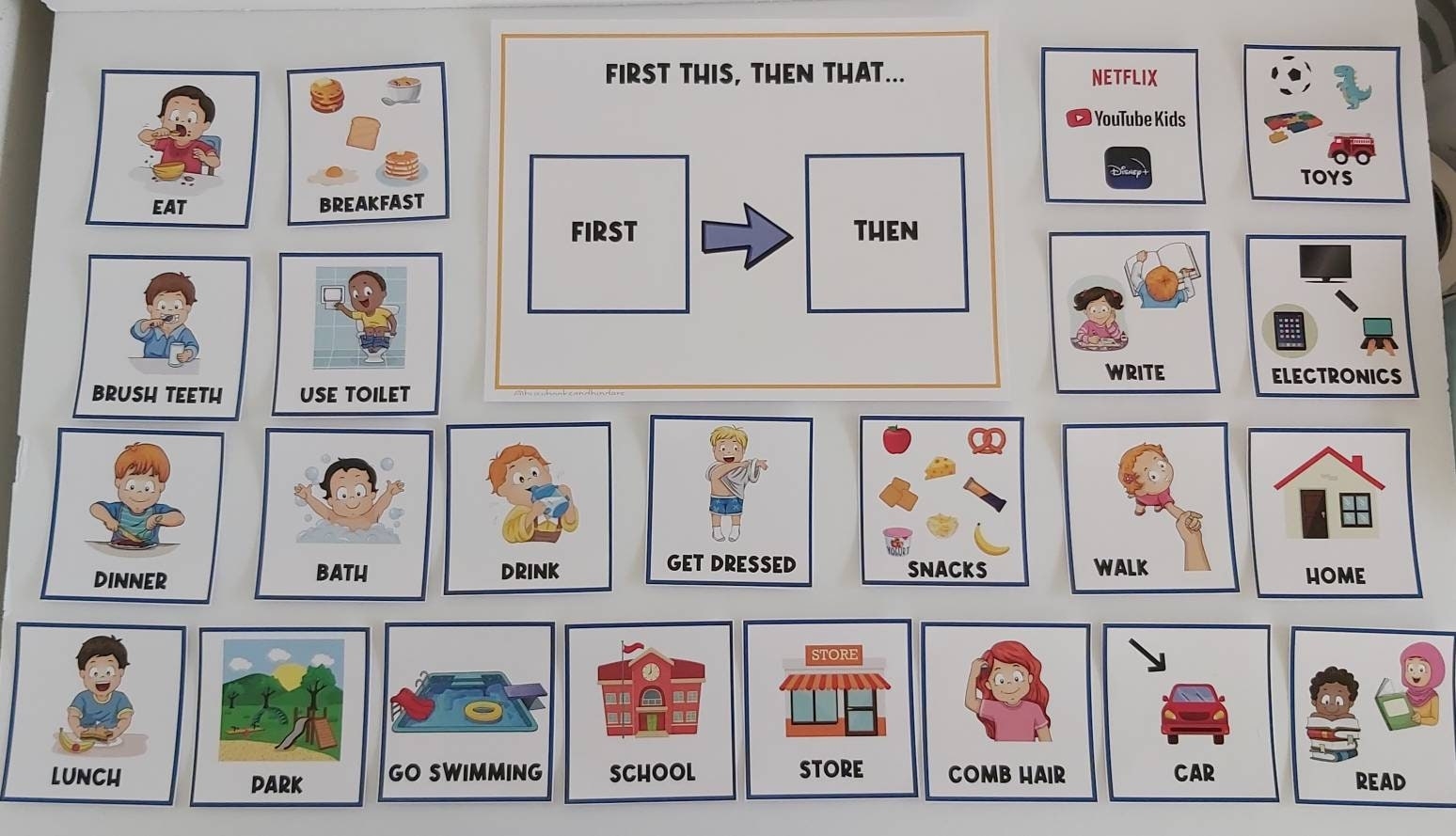 PHYSICAL COPY First Then Board Visual Aid Visual Schedule Toddler Behaviour Behavior Chart Task Card Autism Etsy PHYSICAL COPY First Then Board Visual Aid Visual Schedule Toddler Behaviour Behavior Chart Task Card Autism Etsy