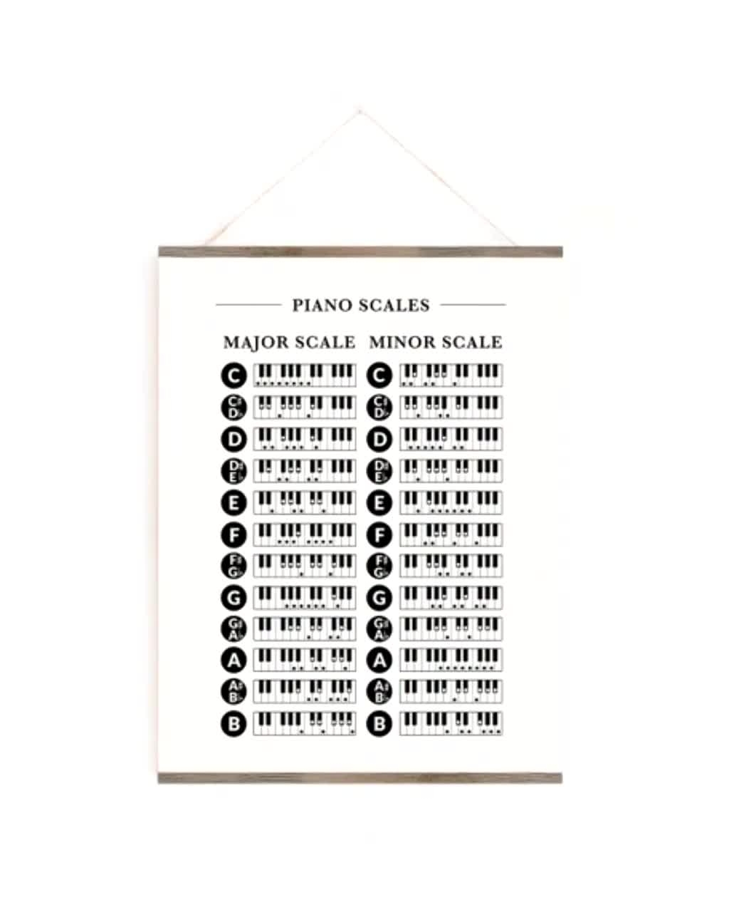Piano Scale Chart Printable Piano Scale Chart Printable
