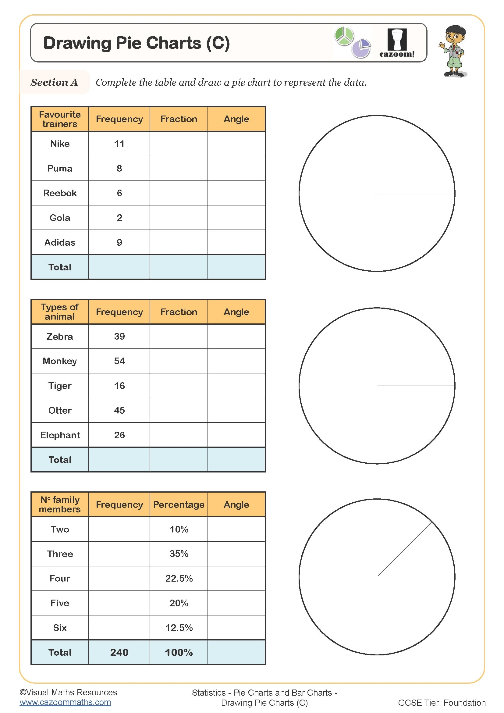 Printable Pie Chart Worksheets