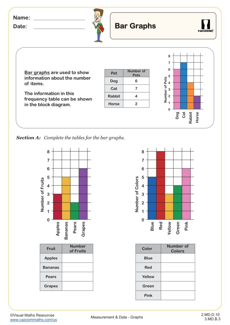 Pie Charts Bar Charts And Line Graphs Printable PDF Math Worksheets Cazoom Math