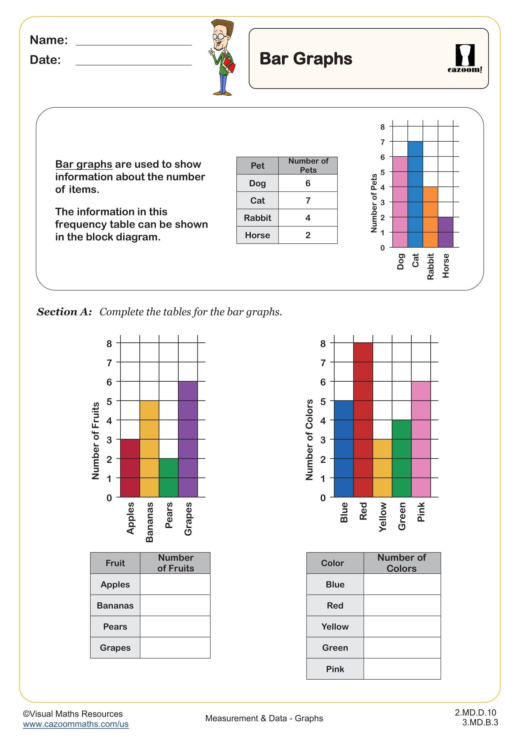 Pie Charts Bar Charts And Line Graphs Printable PDF Math Worksheets Cazoom Math