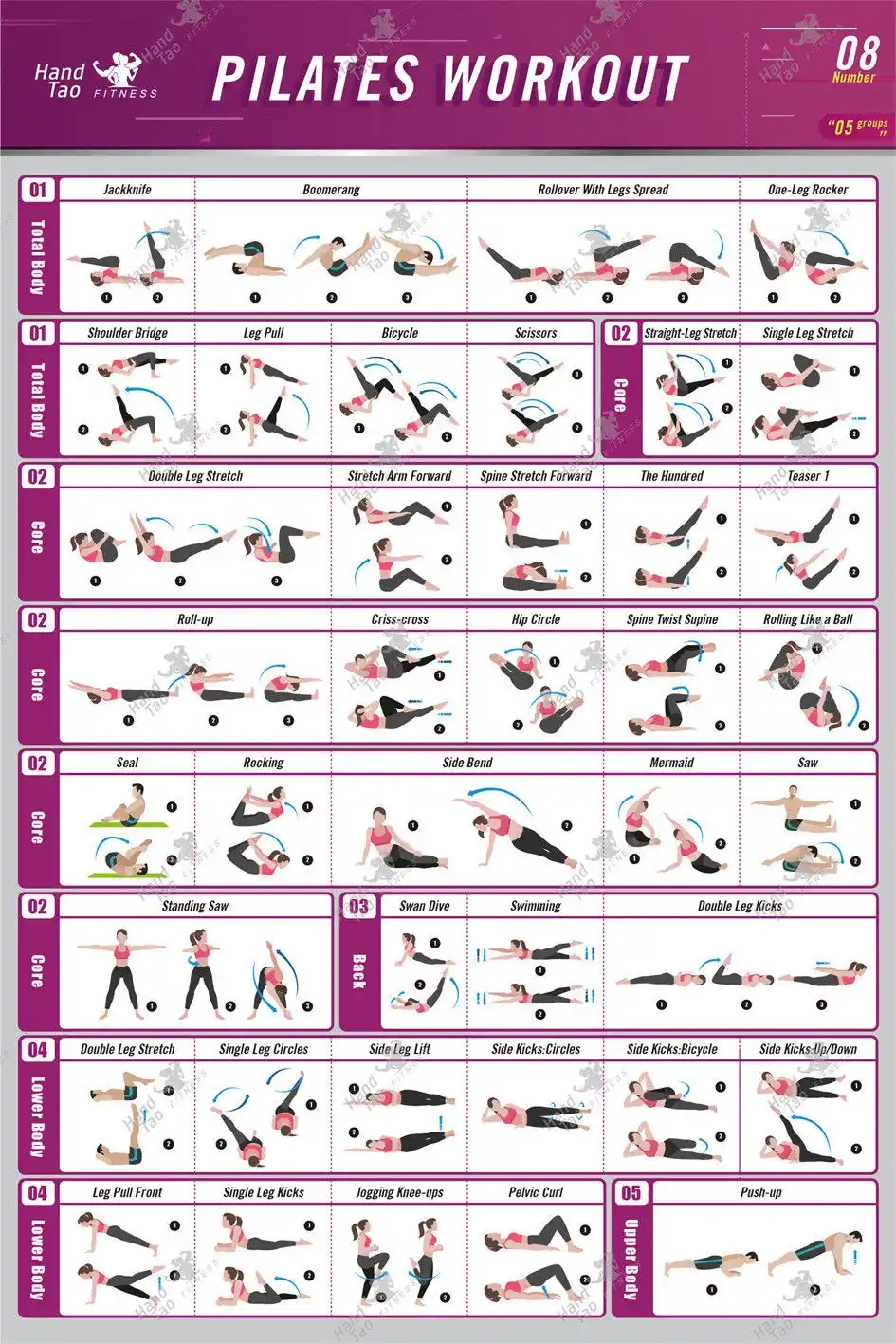 Pilates Printable Workouts Pilates Printable Workouts