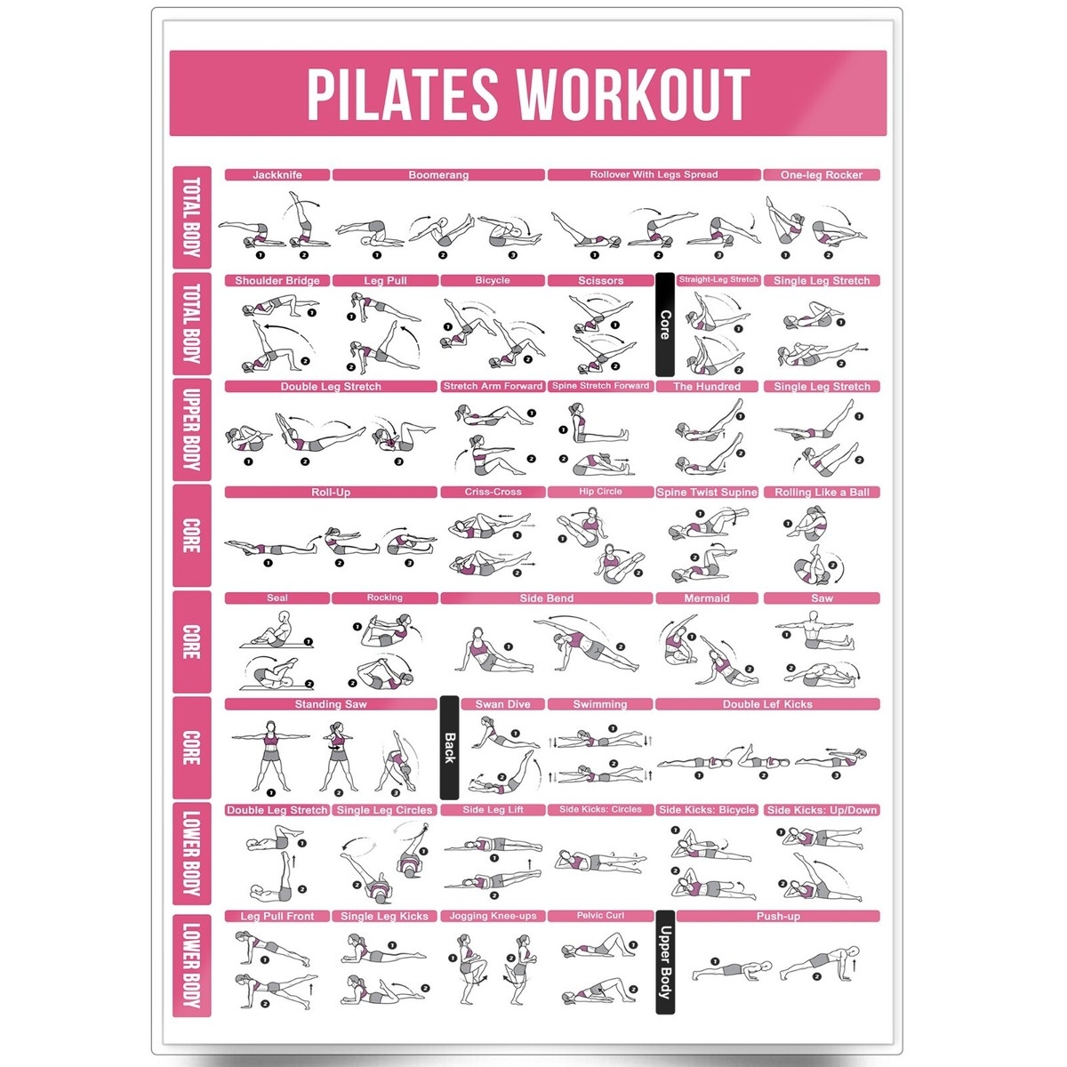 Printable Wall Pilates Chart -Pinterest