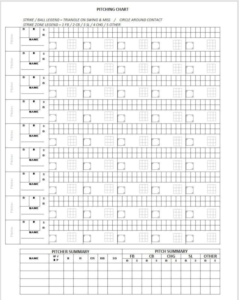 Pitching Chart And Bullpen Charting Etsy