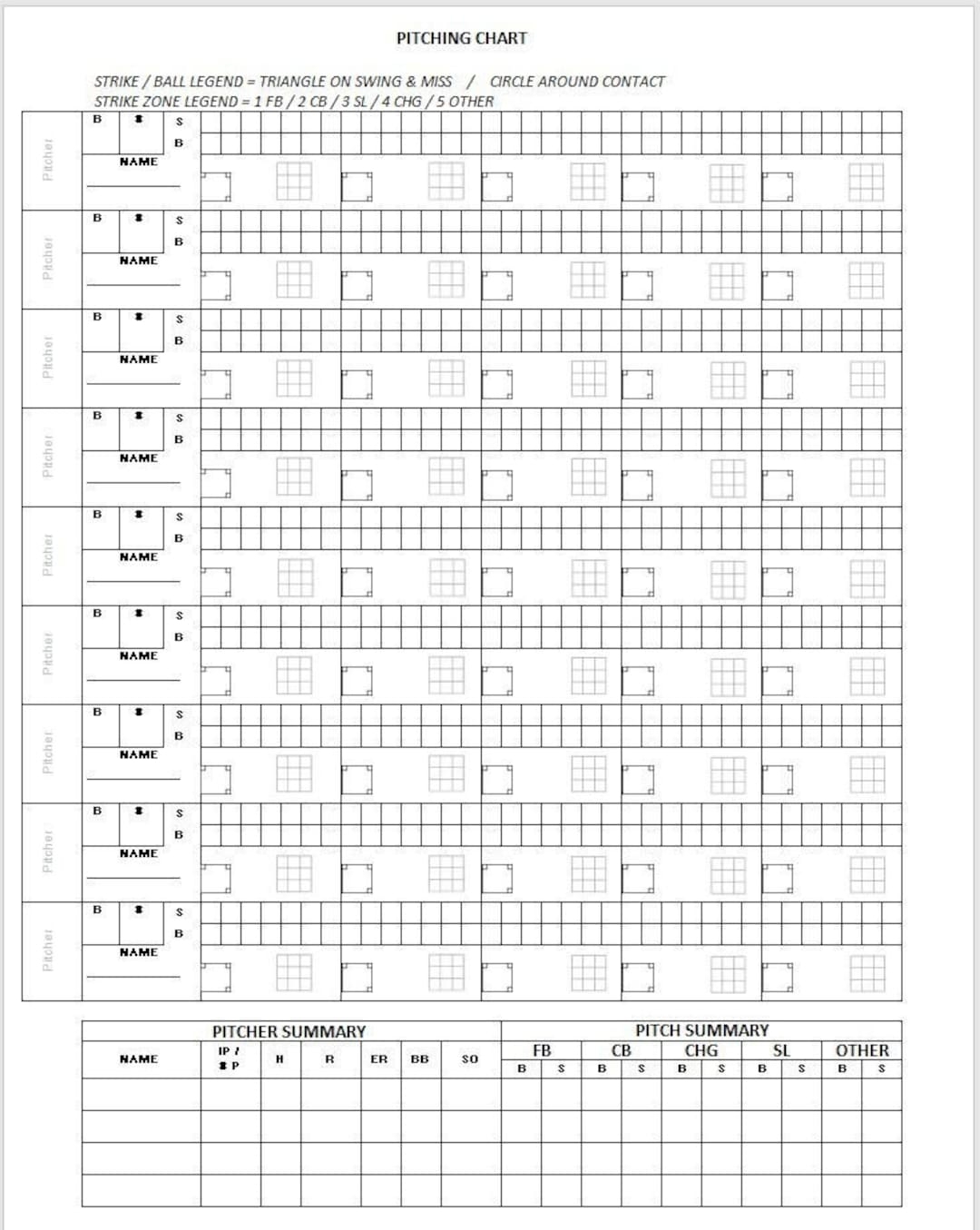 Pitching Chart And Bullpen Charting Etsy Pitching Chart And Bullpen Charting Etsy