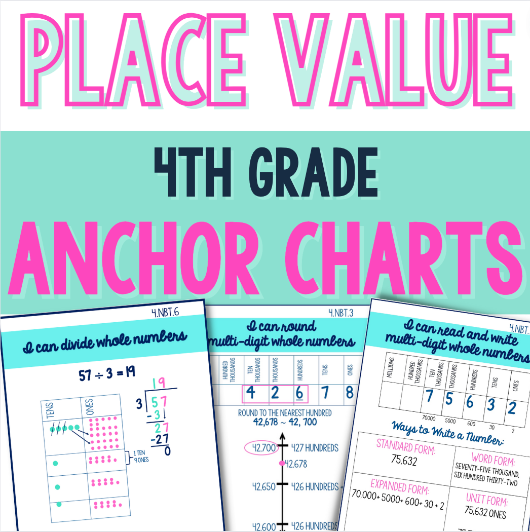 Eureka Math Place Value Chart Printable Eureka Math Place Value Chart Printable