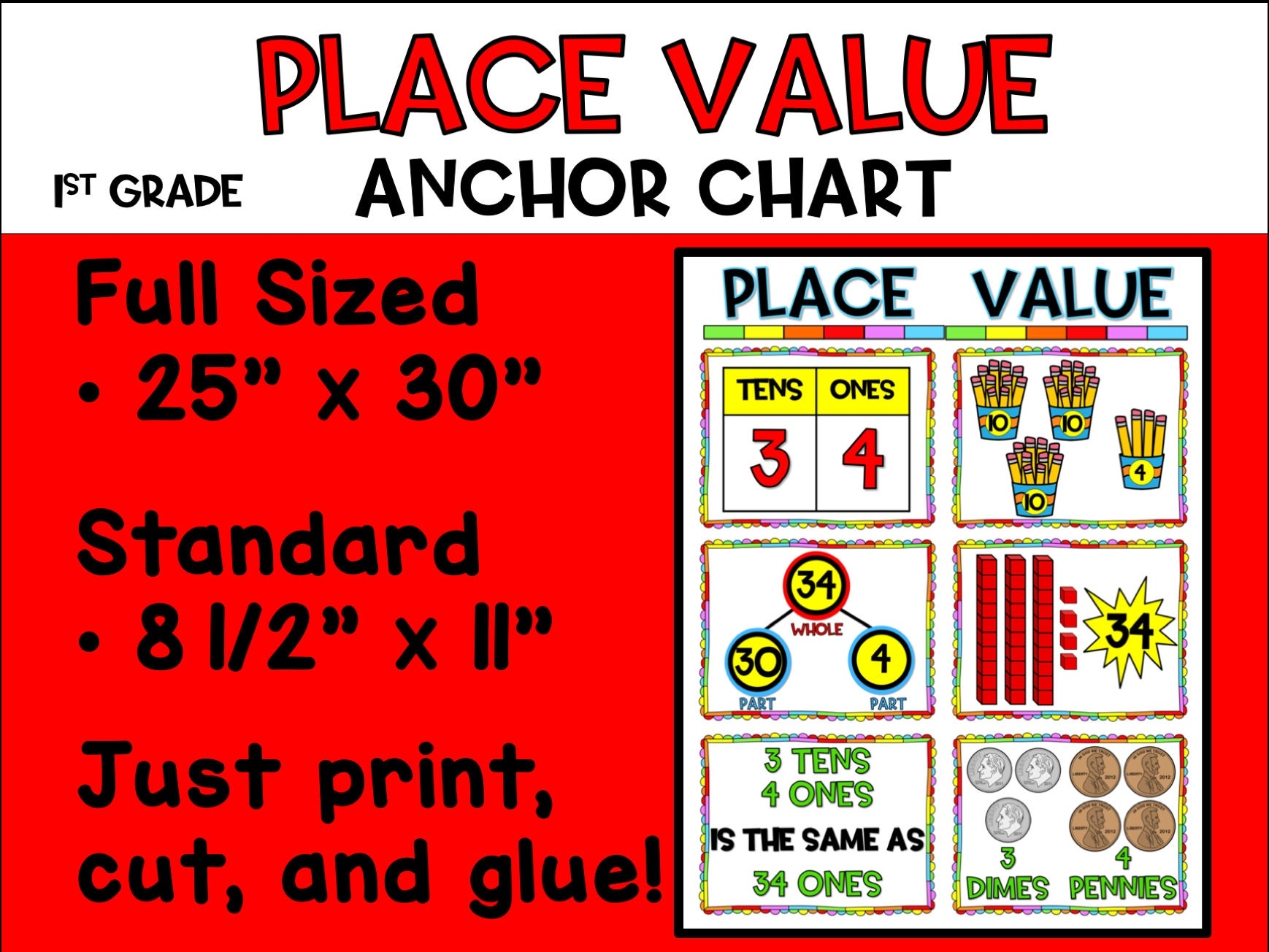 Place Value Anchor Chart Free Printable Place Value Anchor Chart Free Printable