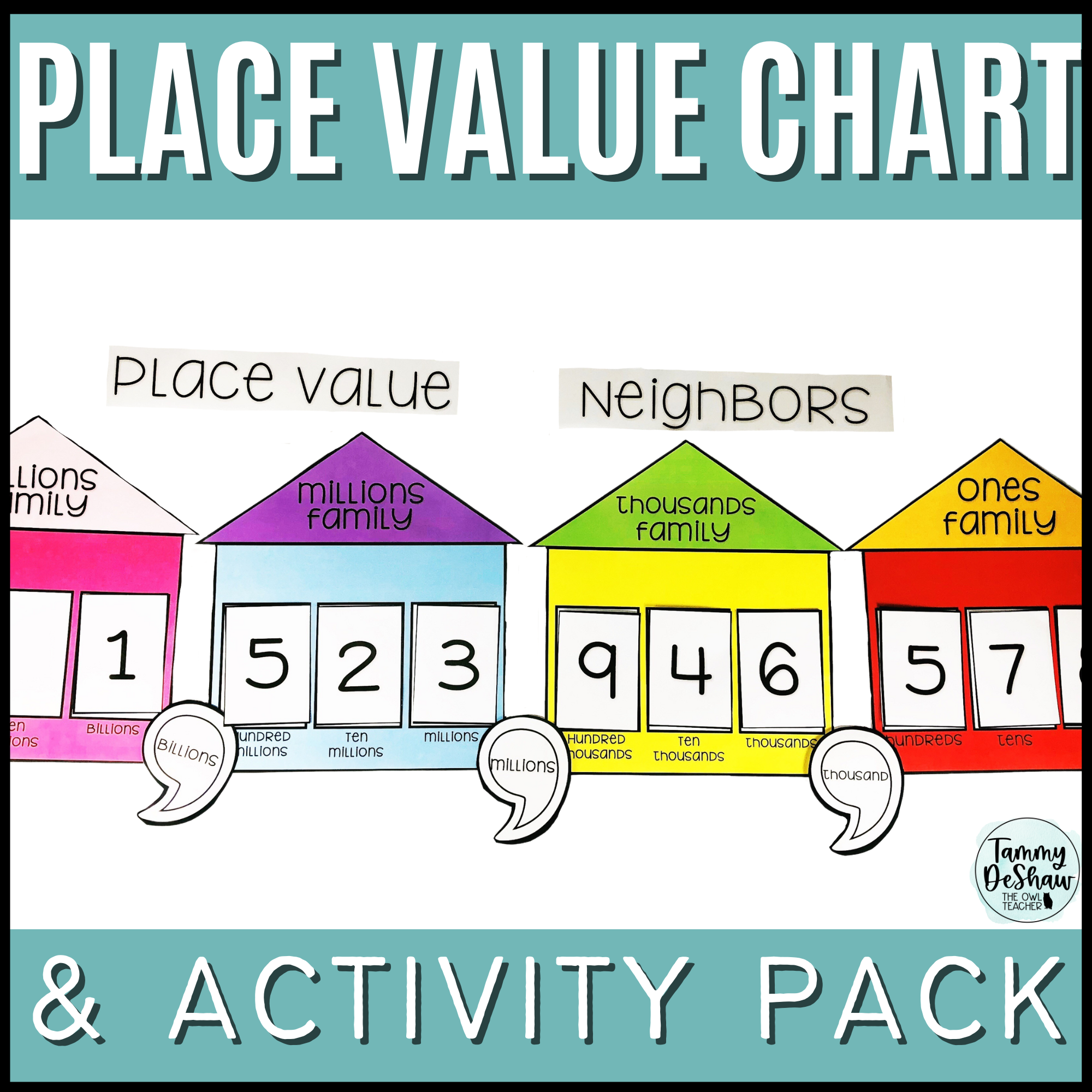 Printable Kids Place Value Chart