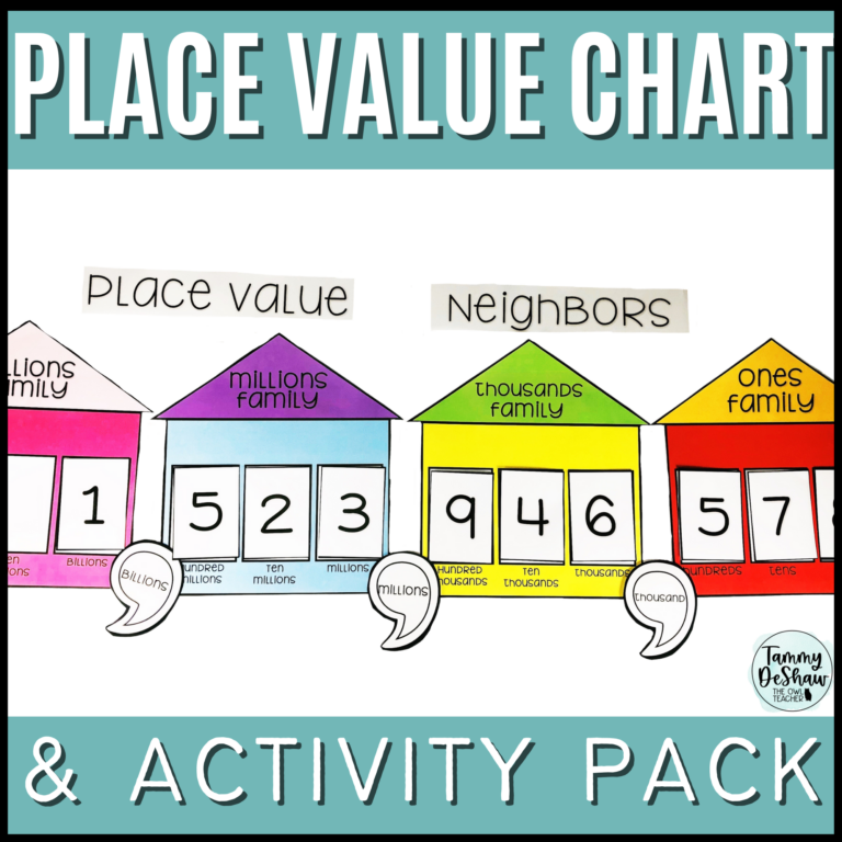 Place Value Chart Posters And Place Value Activities And Worksheets Made By Teachers