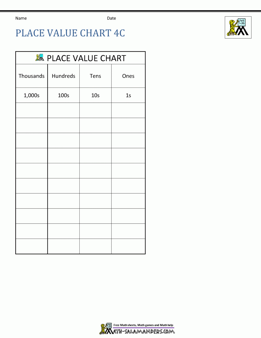 Place Value Chart Hundreds Printable