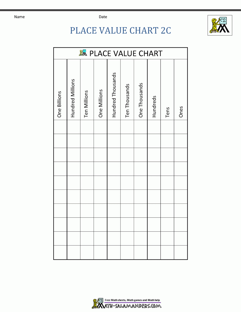 Printable Billion Place Value Chart