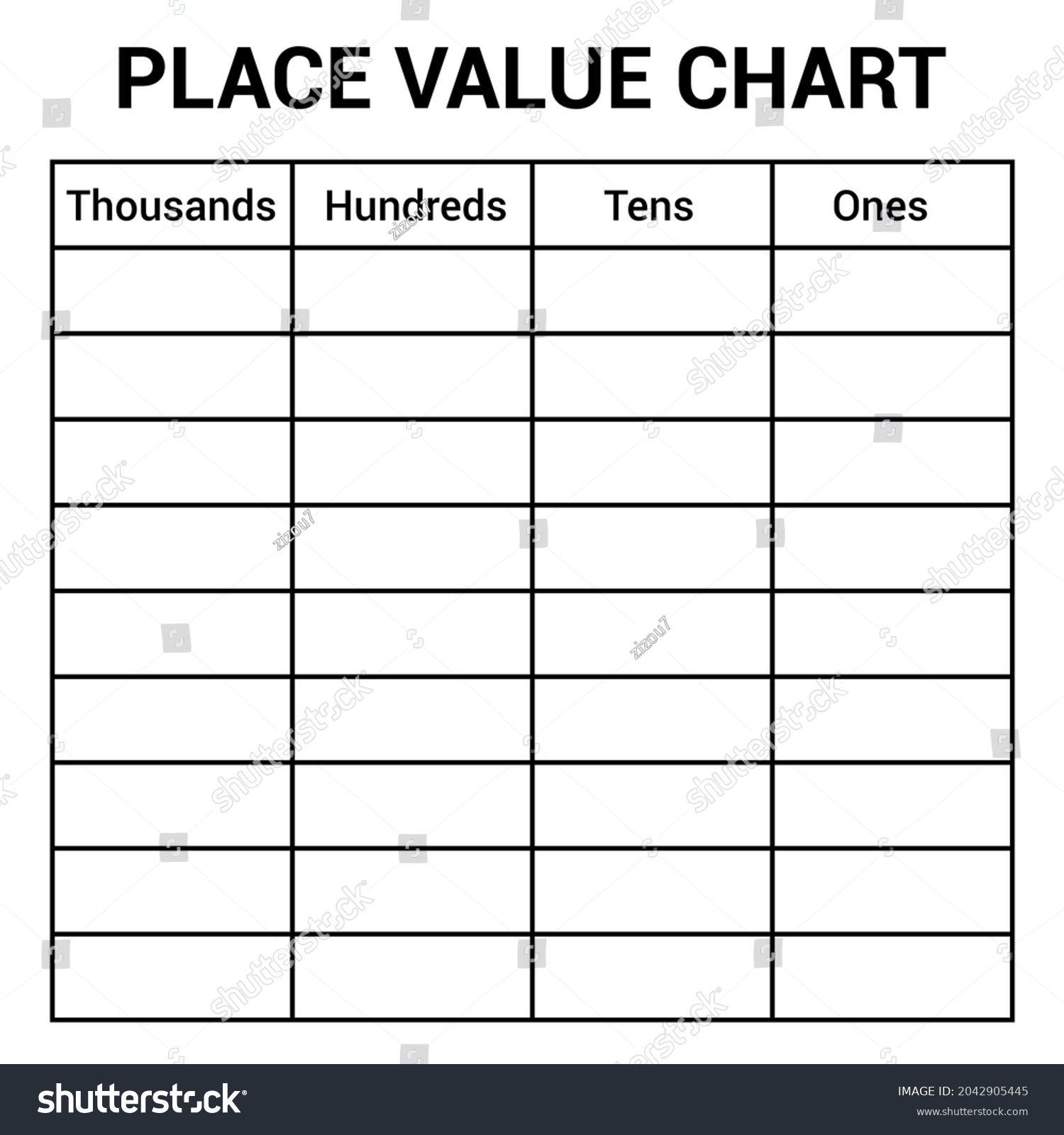 Printable Place Value Chart Thousands