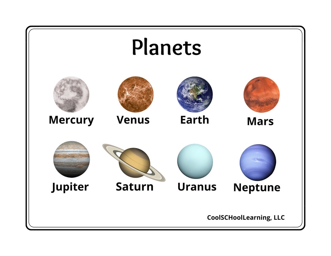 Planet Solar System Planet Poster Solar System Printable Planets For Kids Educational Resources Etsy