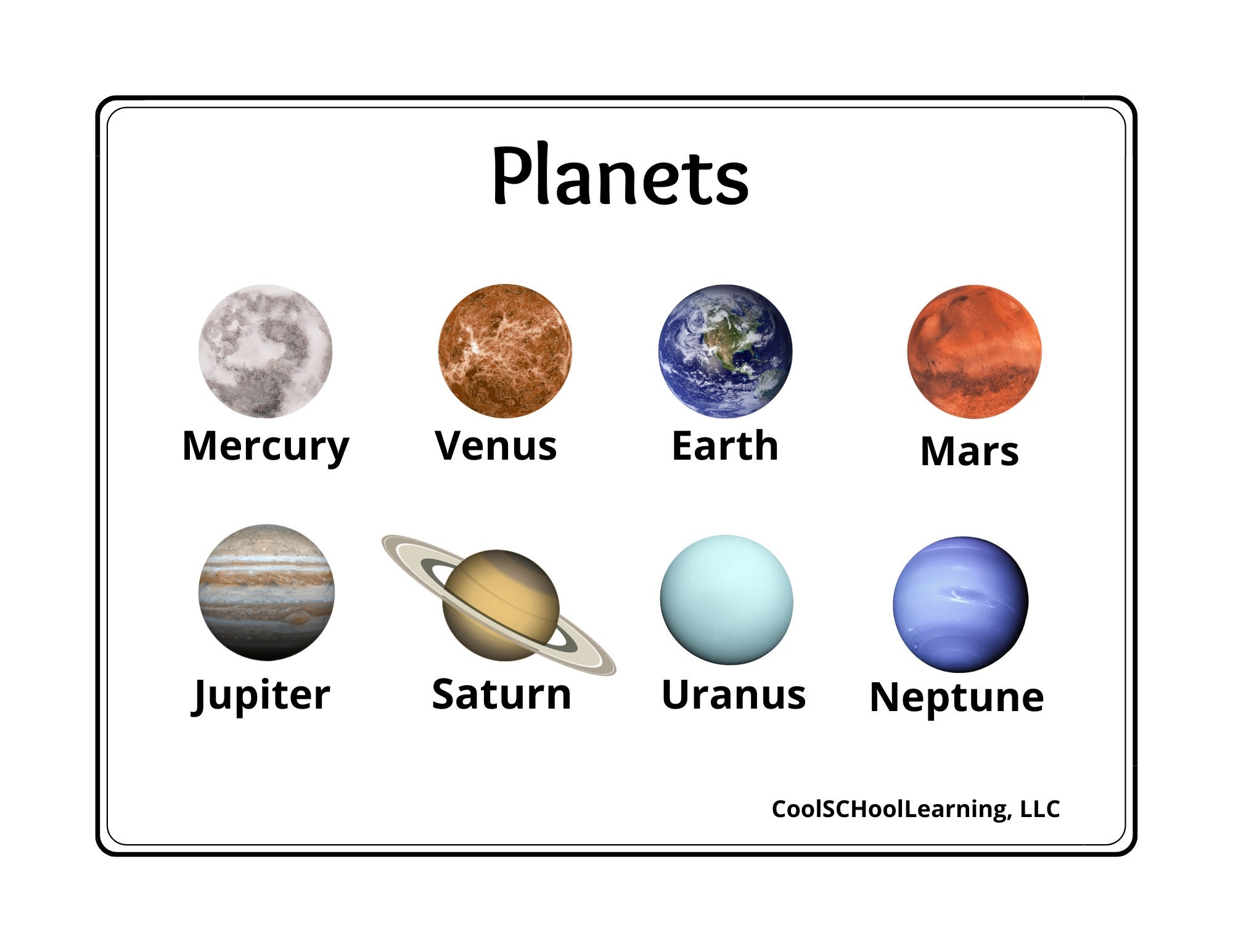 Planet Solar System Planet Poster Solar System Printable Planets For Kids Educational Resources Etsy