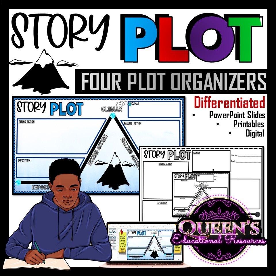 Plot Diagram Plot Worksheets Plot Mountain Plot Graphic Organizers Story Elements Plot Po Made By Teachers