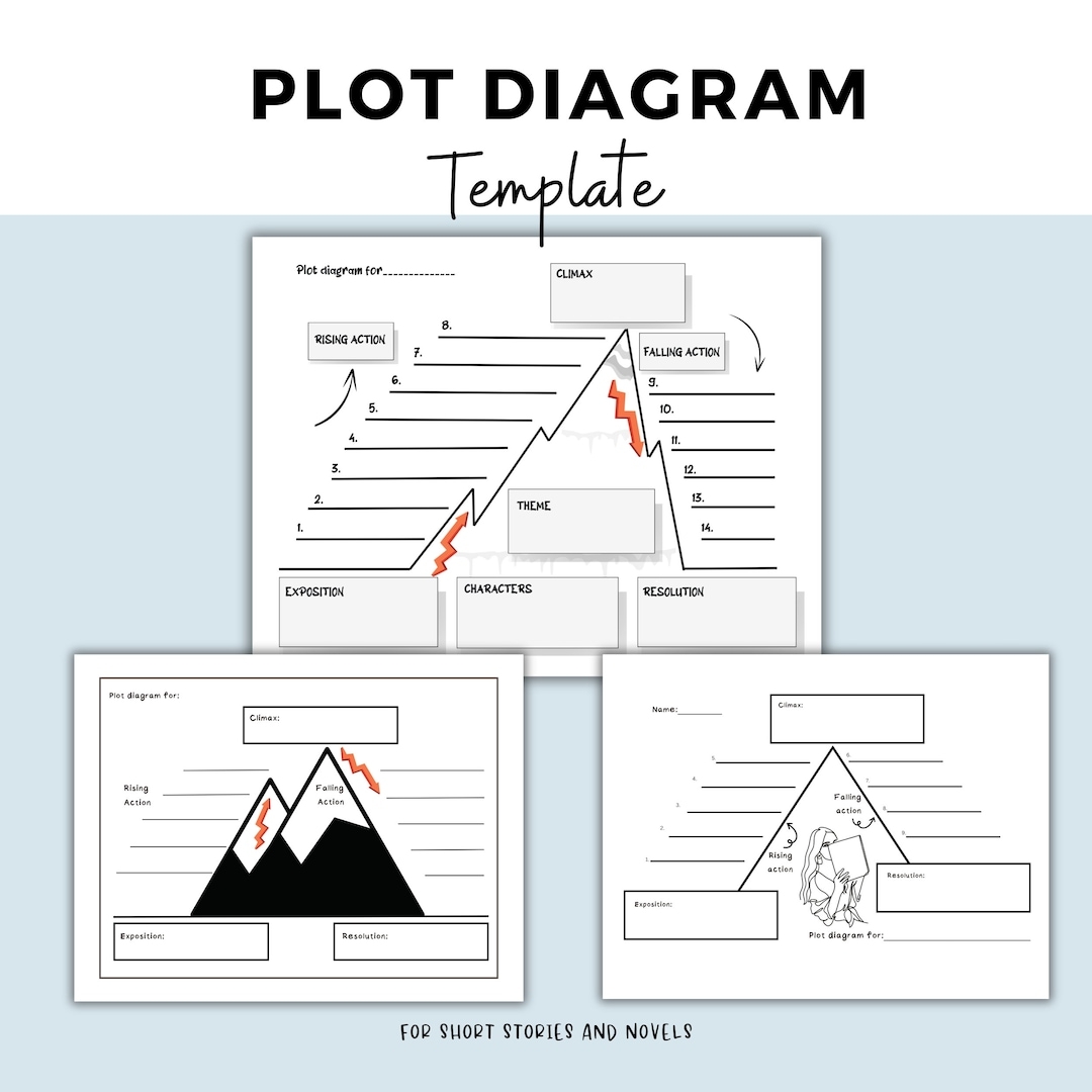 Story Plot Chart Printables