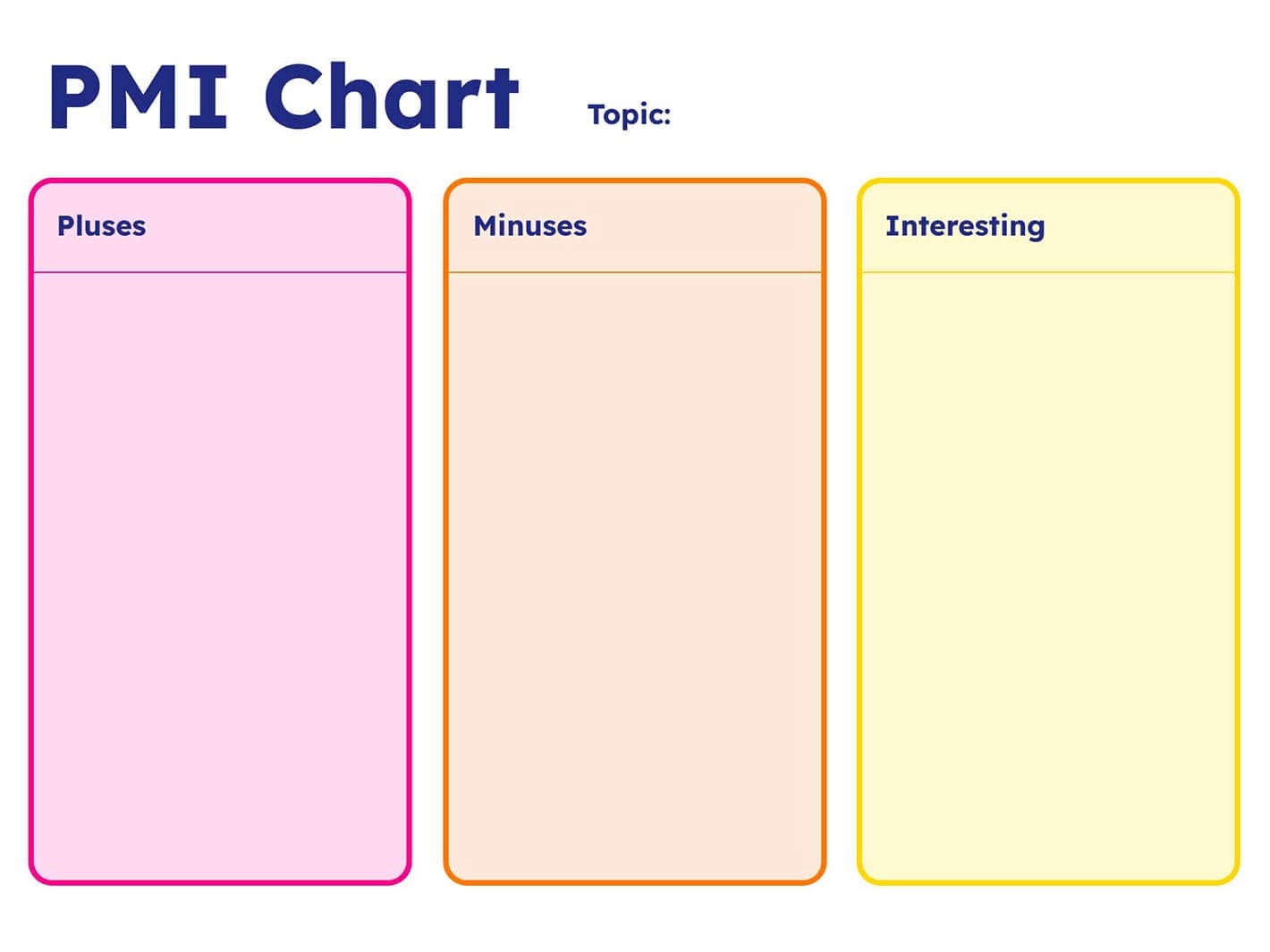 PMI Chart Book Creator App PMI Chart Book Creator App